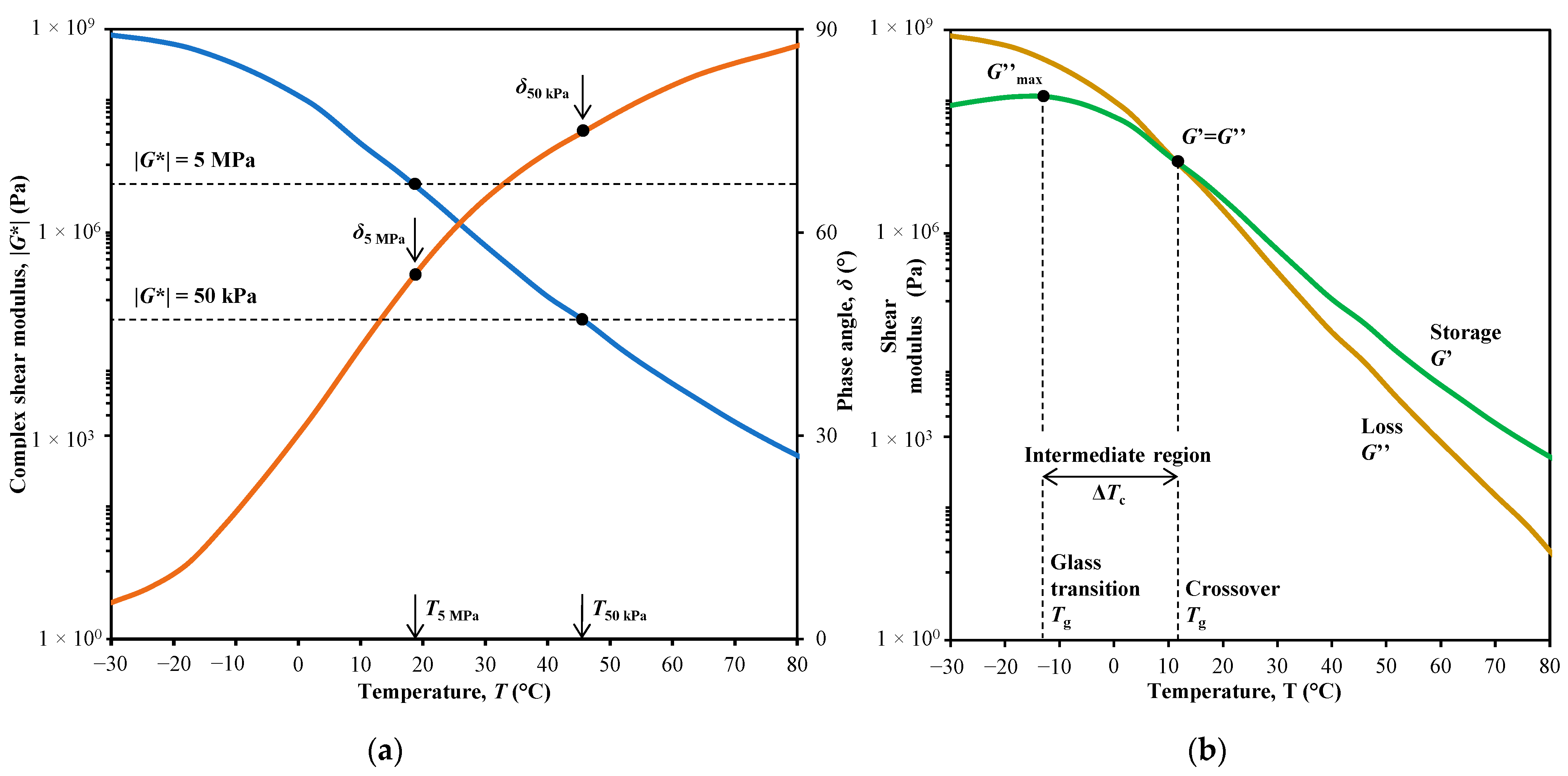 Sustainability 16 00972 g004