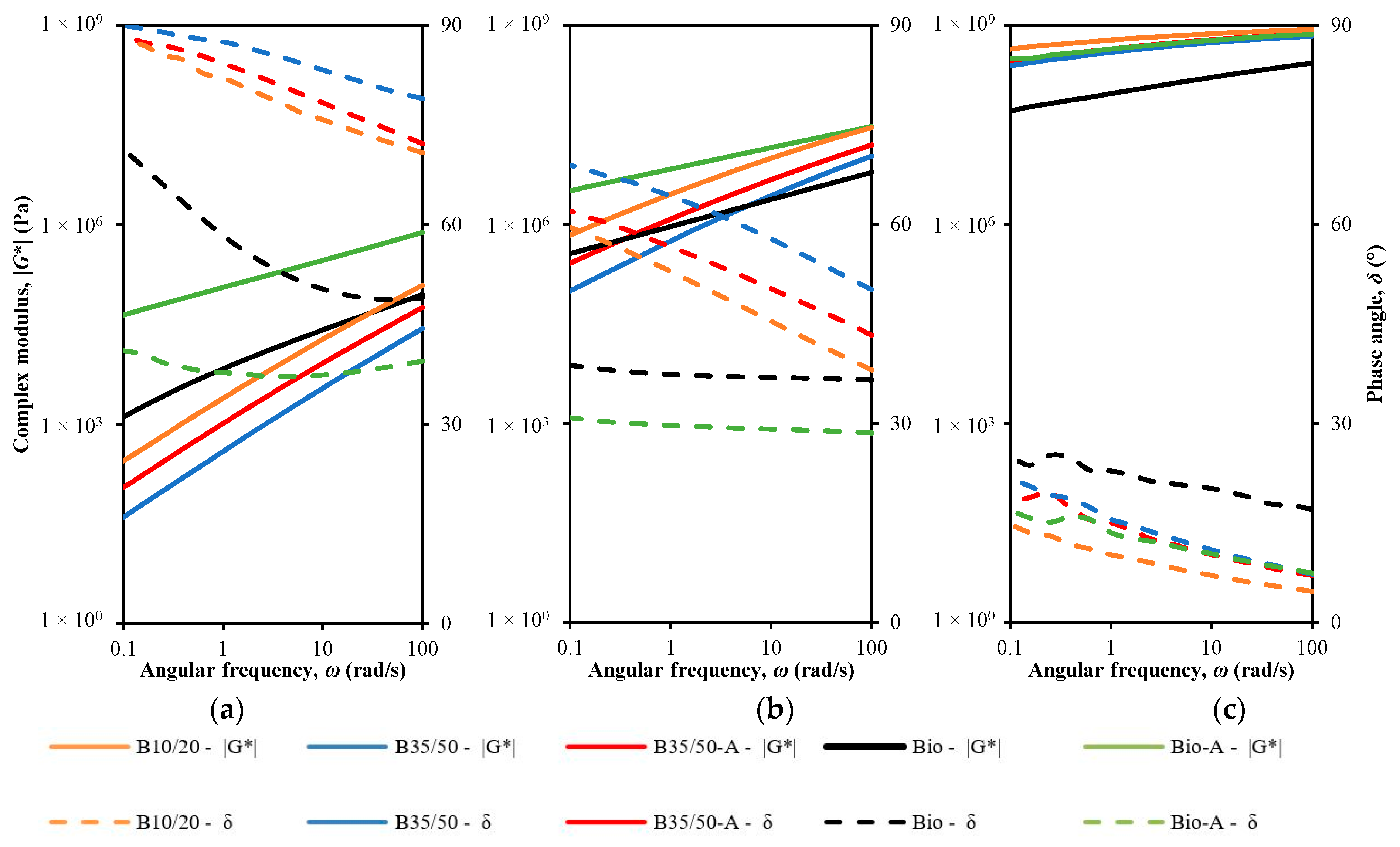 Sustainability 16 00972 g007