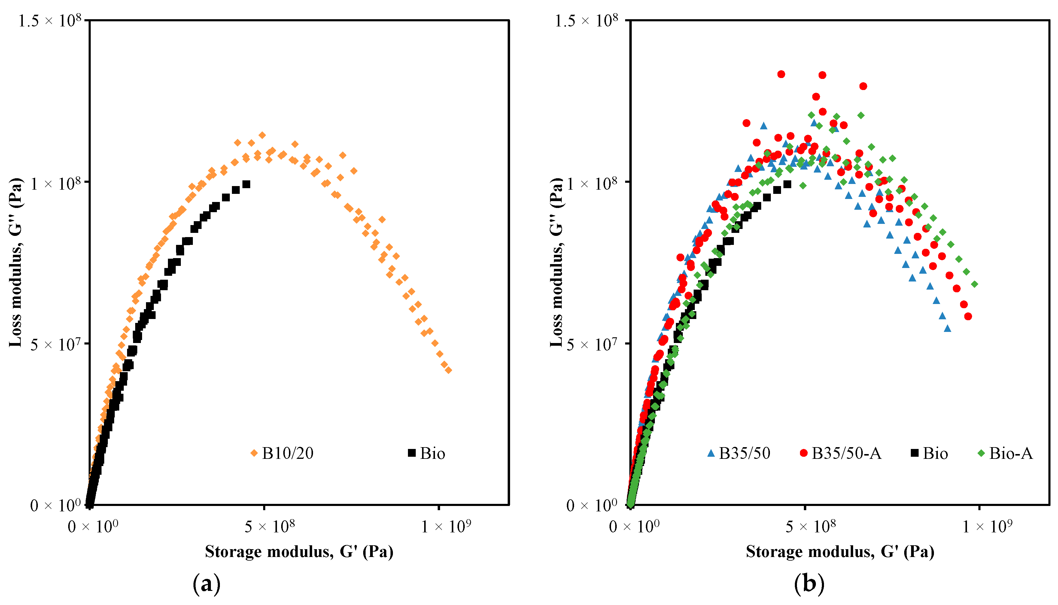 Sustainability 16 00972 g008
