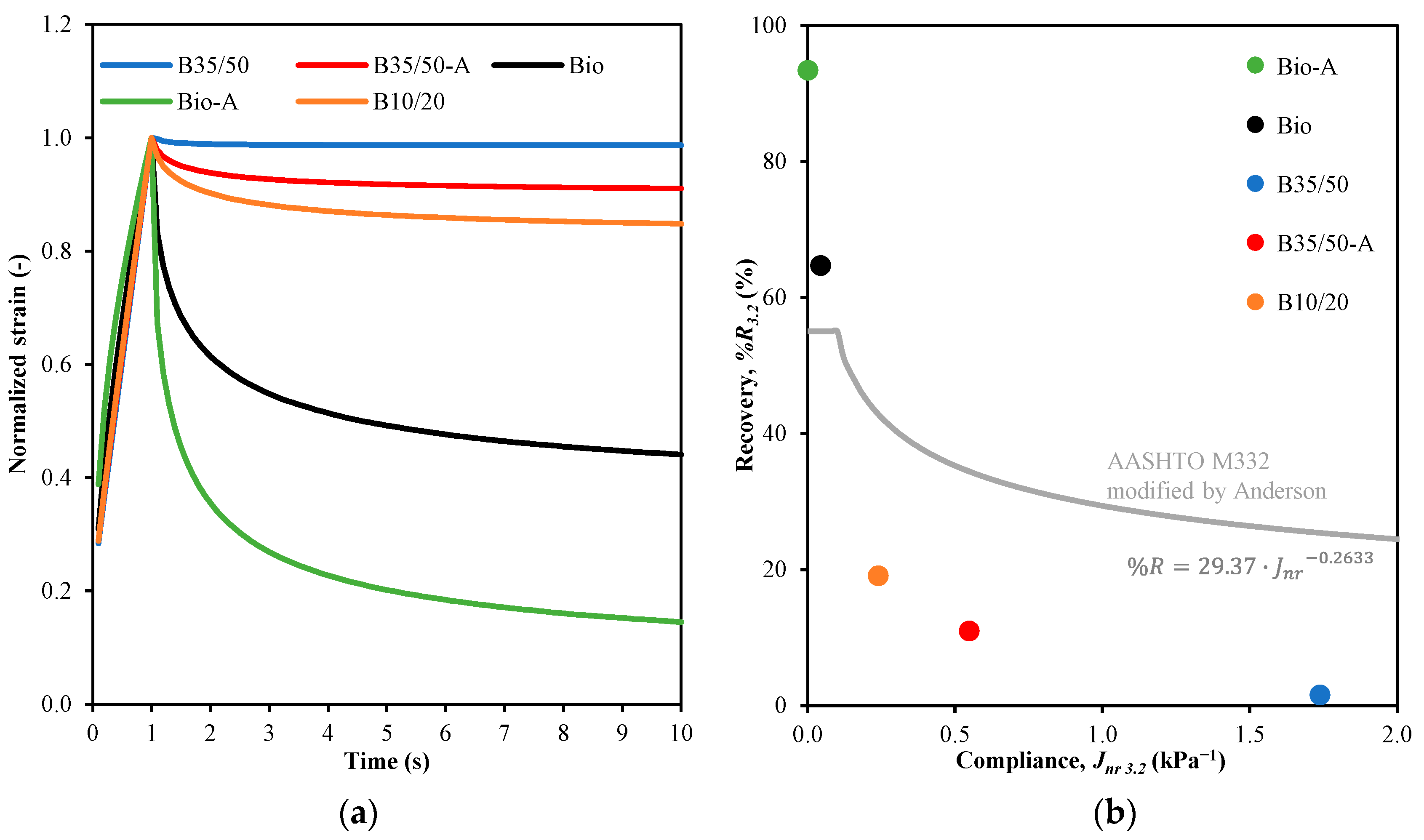 Sustainability 16 00972 g009