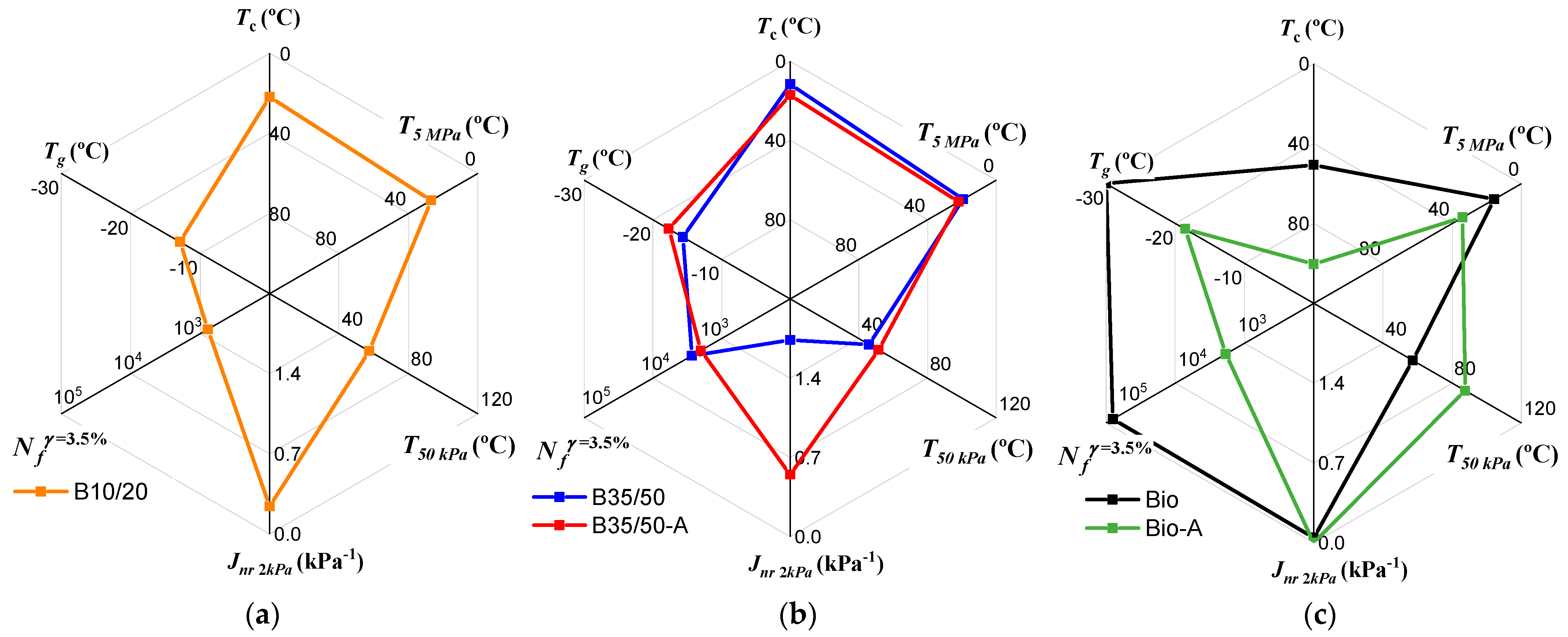 Sustainability 16 00972 g012