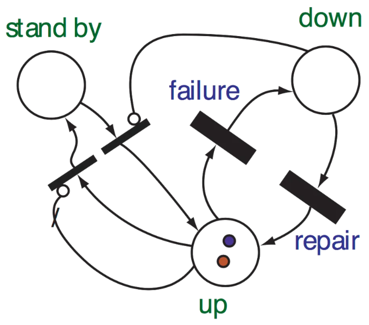 Sustainability 16 00979 g002