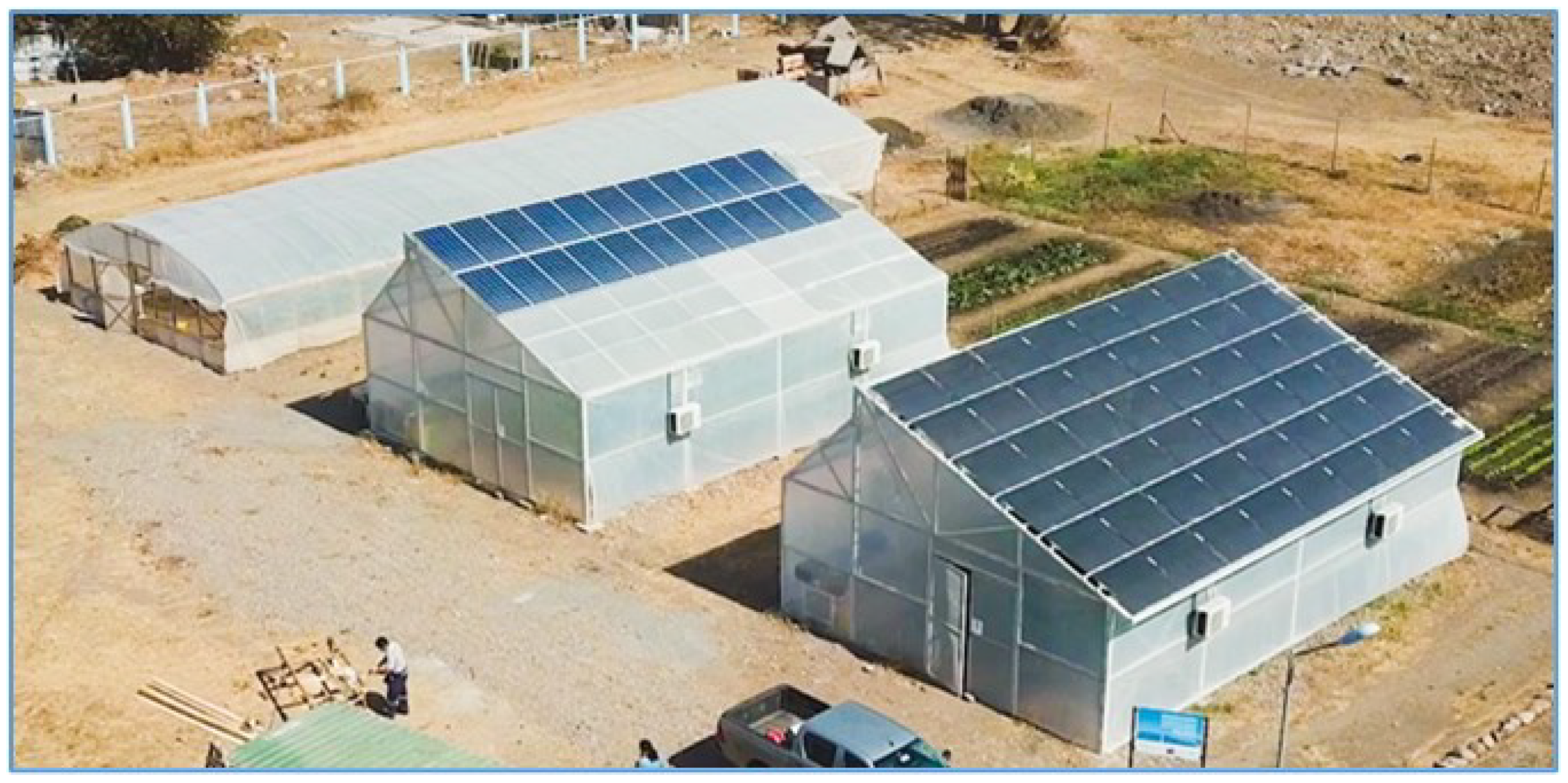 Sustainability 16 00981 g002