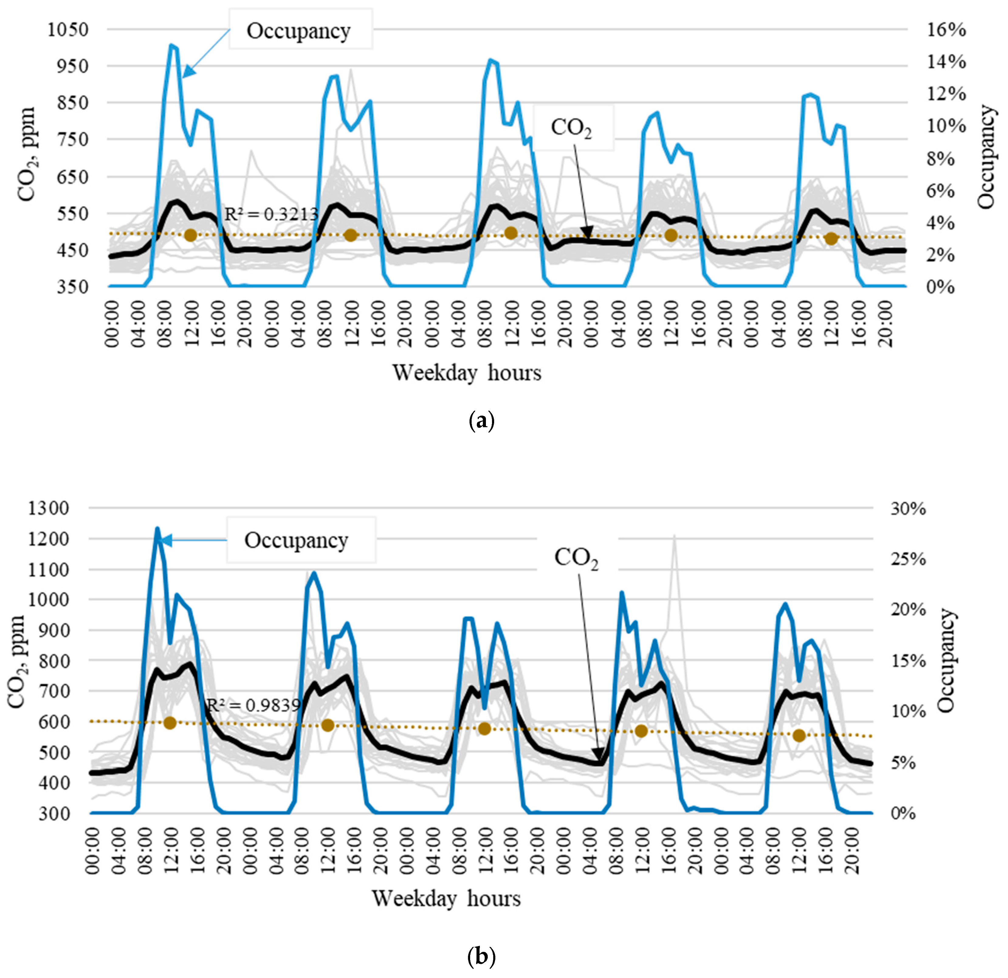 Sustainability 16 00984 g006a