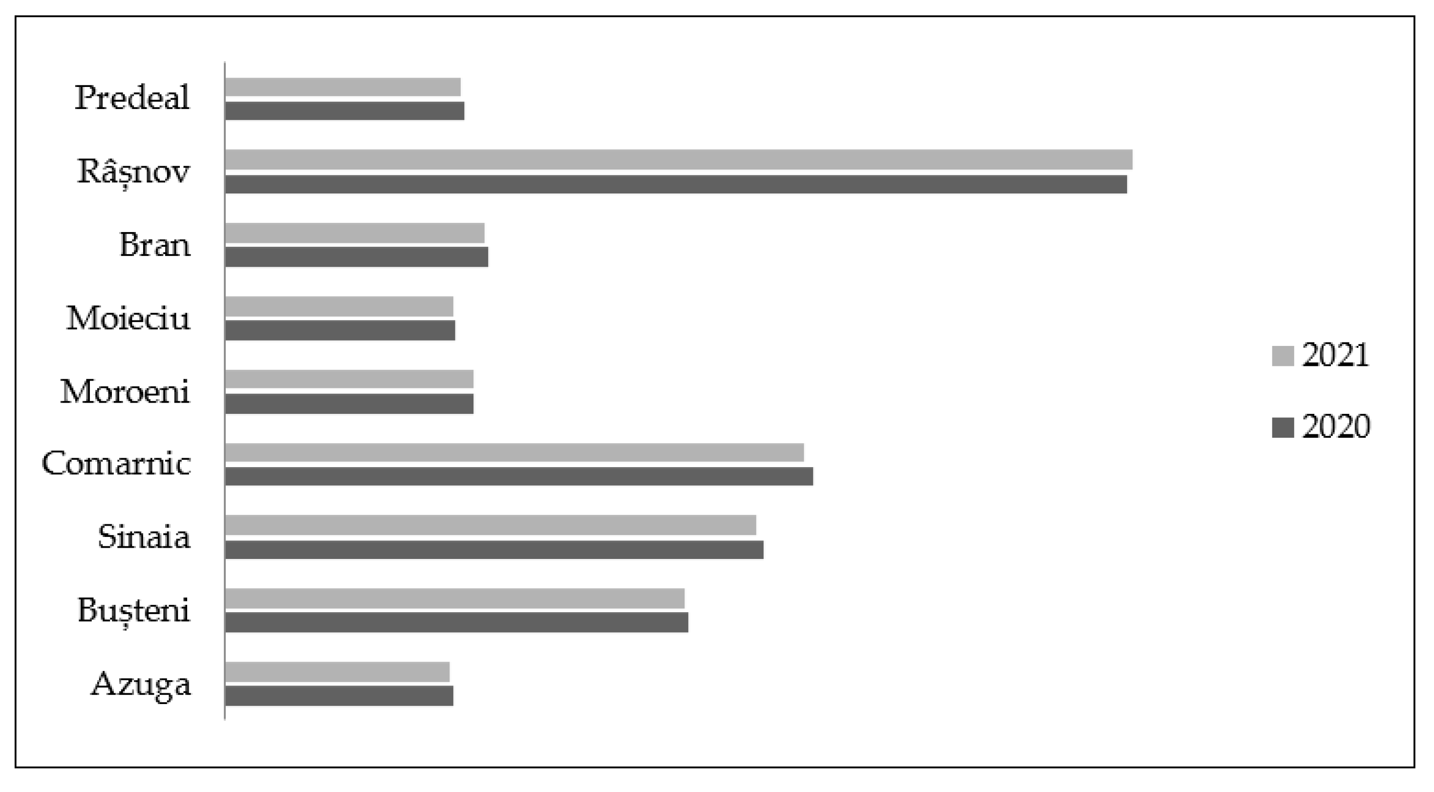 Sustainability 16 00985 g003 Sustainability 16 00985 g003