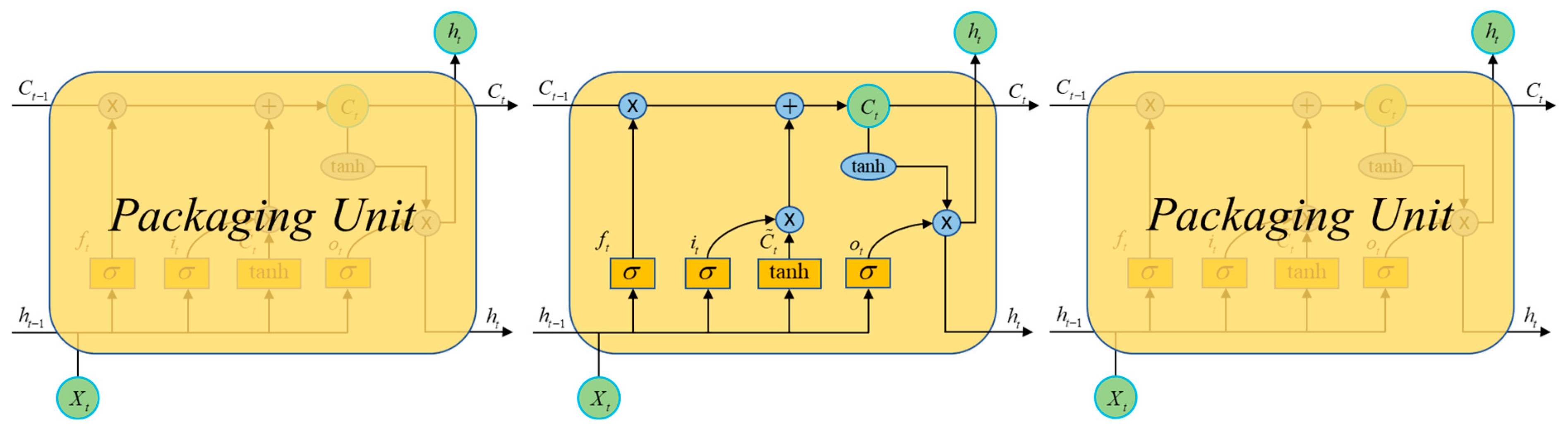 Sustainability 16 00986 g003