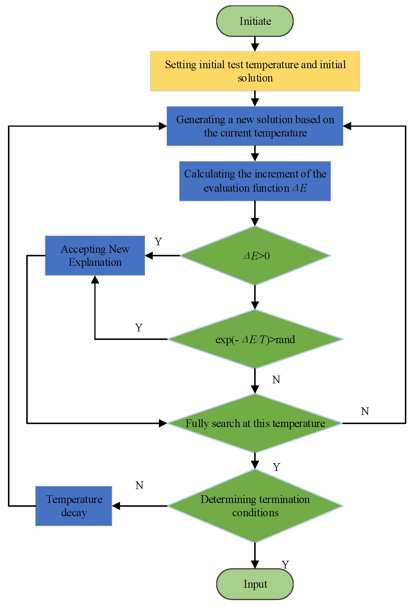 Sustainability 16 00986 g004