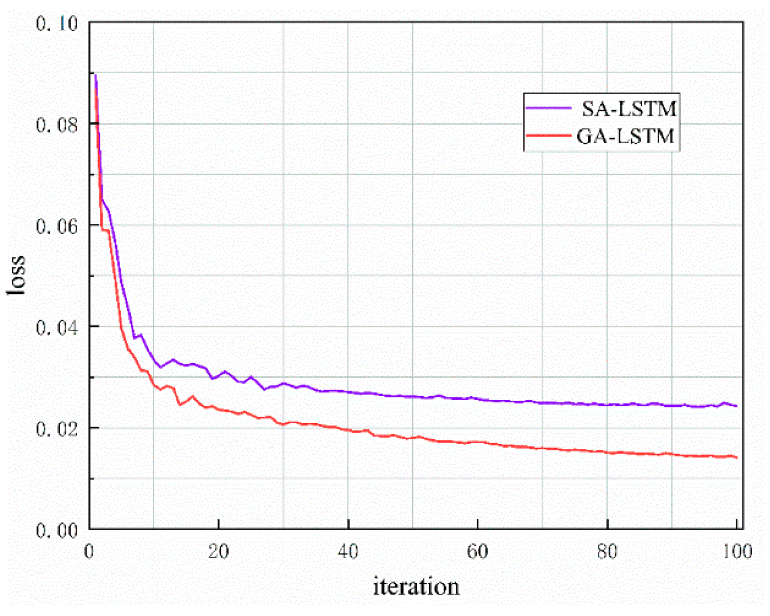Sustainability 16 00986 g006