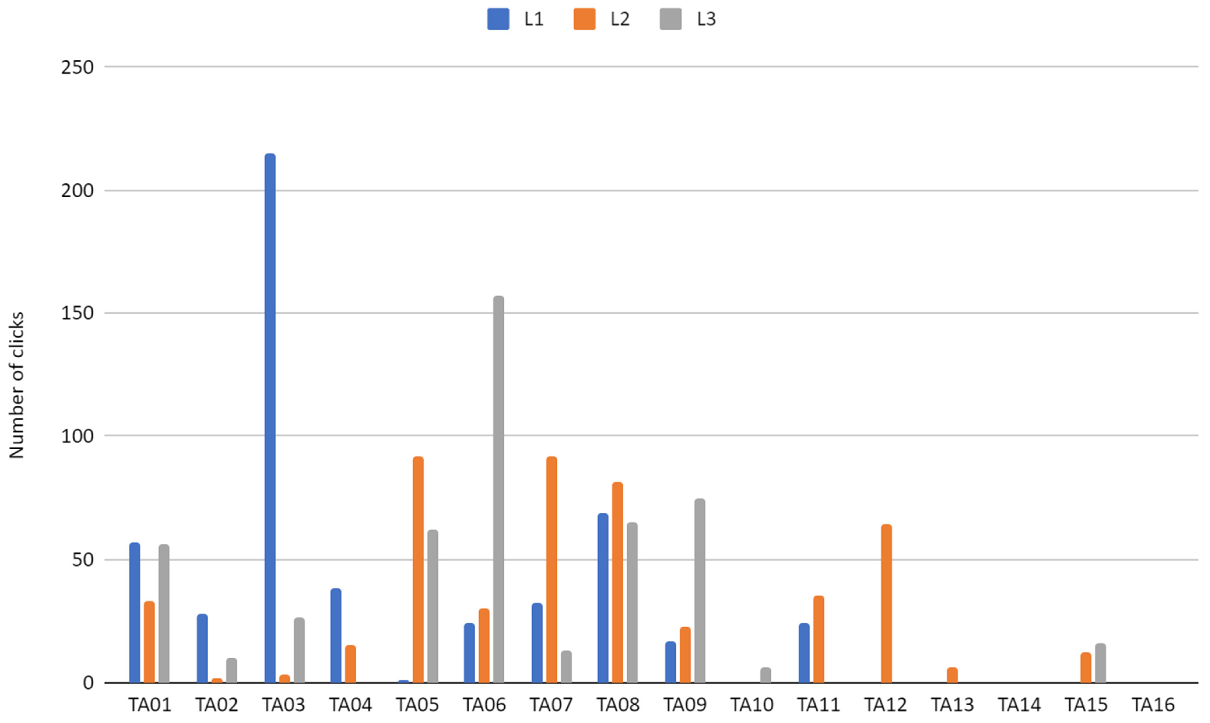 Sustainability 16 00989 g002