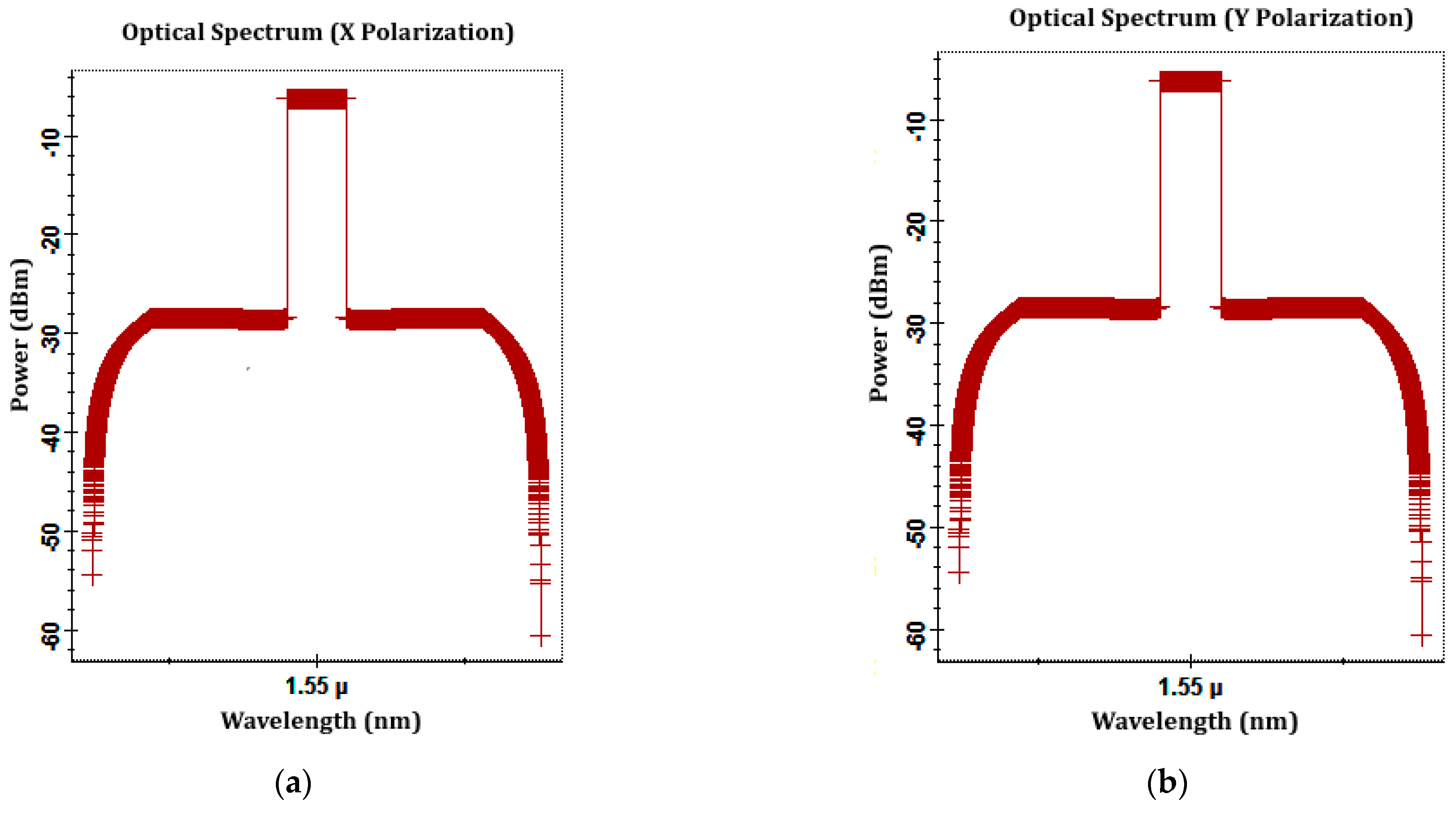 Sustainability Free FullText Target Detection in Challenging