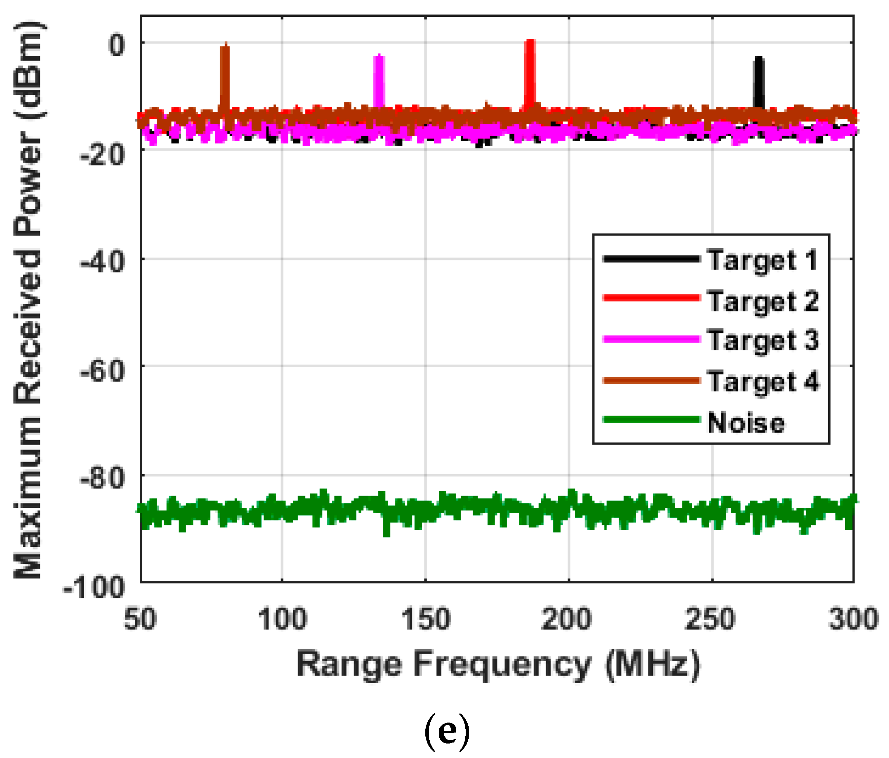 Sustainability 16 00991 g006b