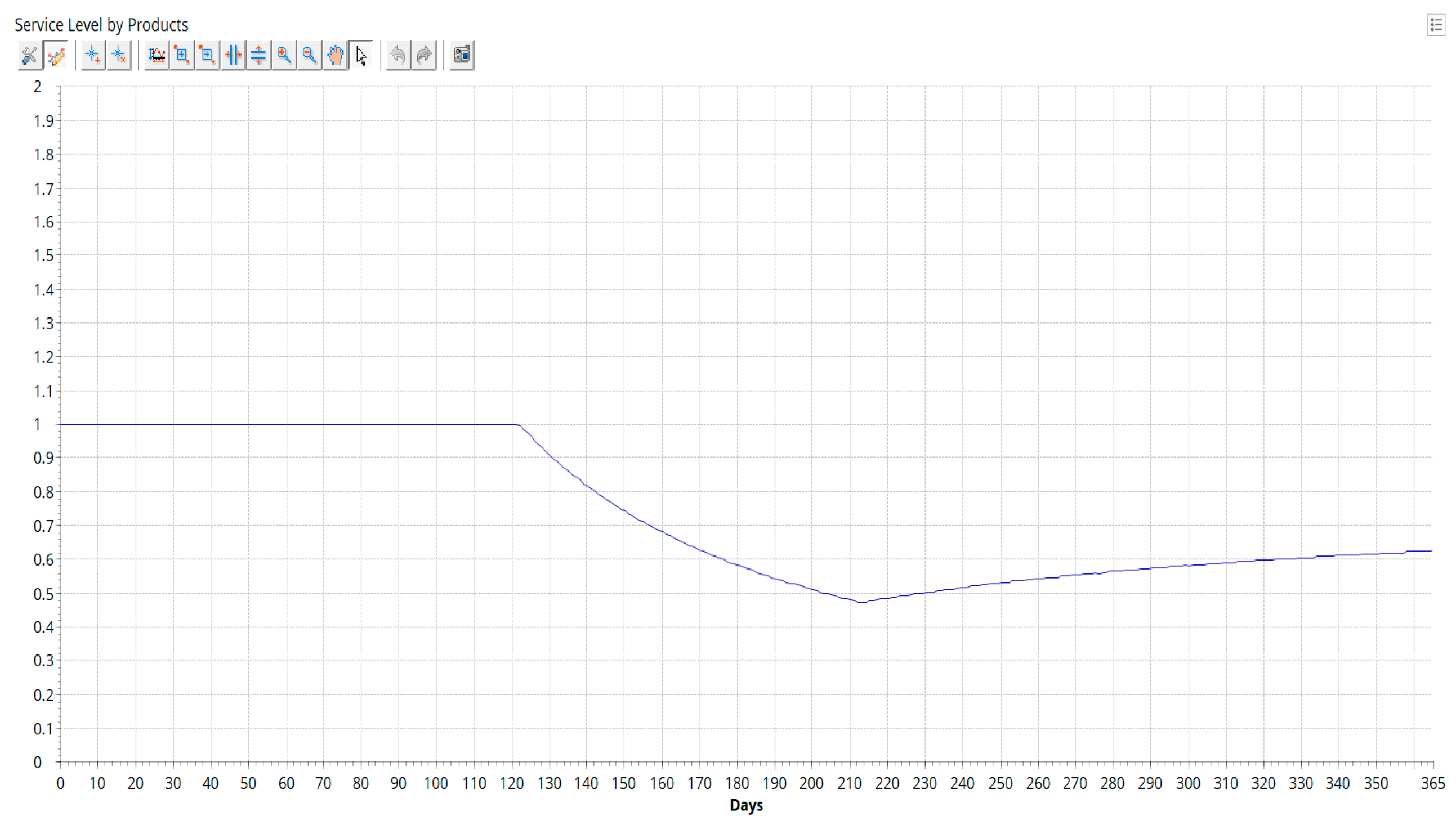 Sustainability 16 00994 g011