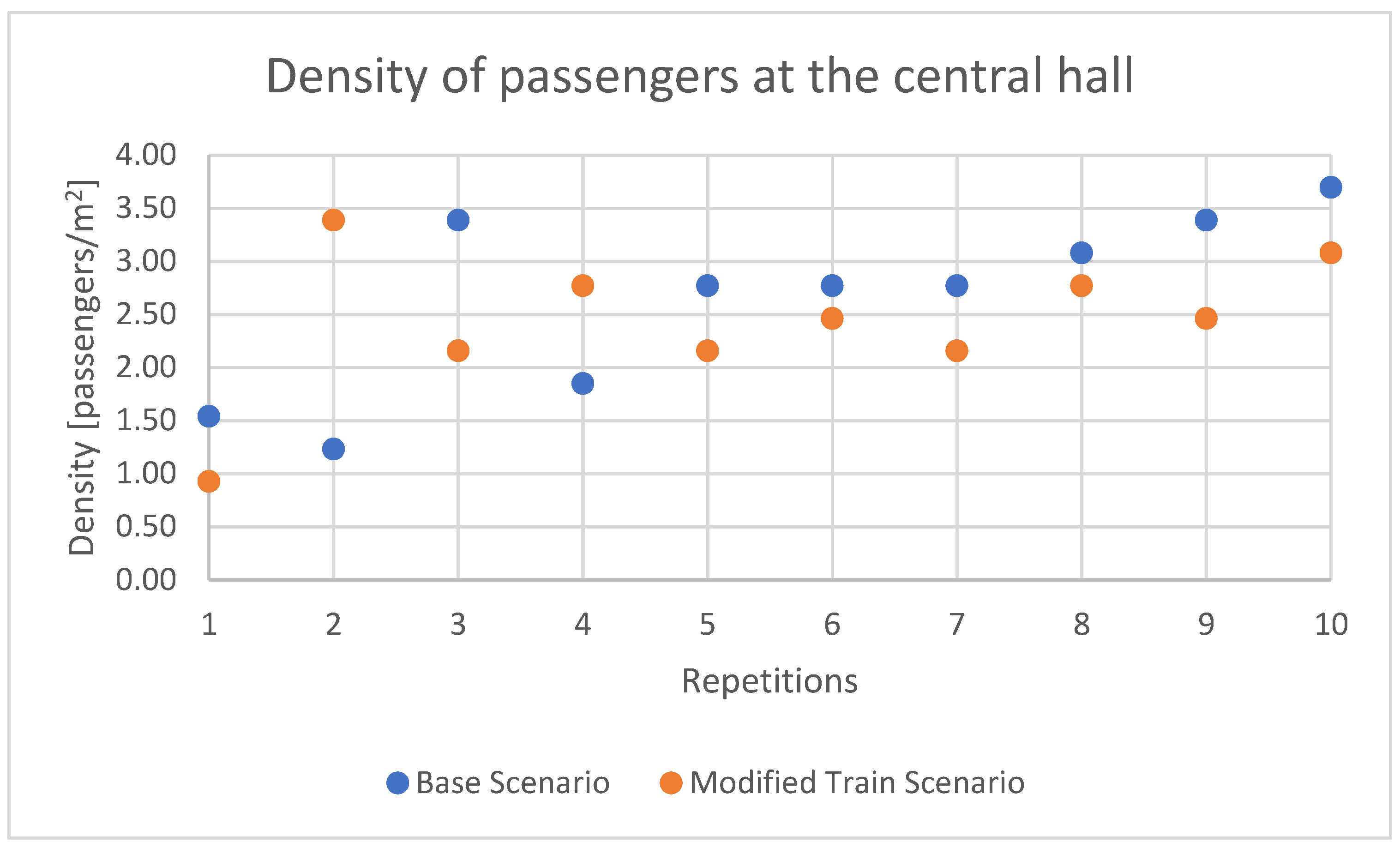 Sustainability 16 00998 g006