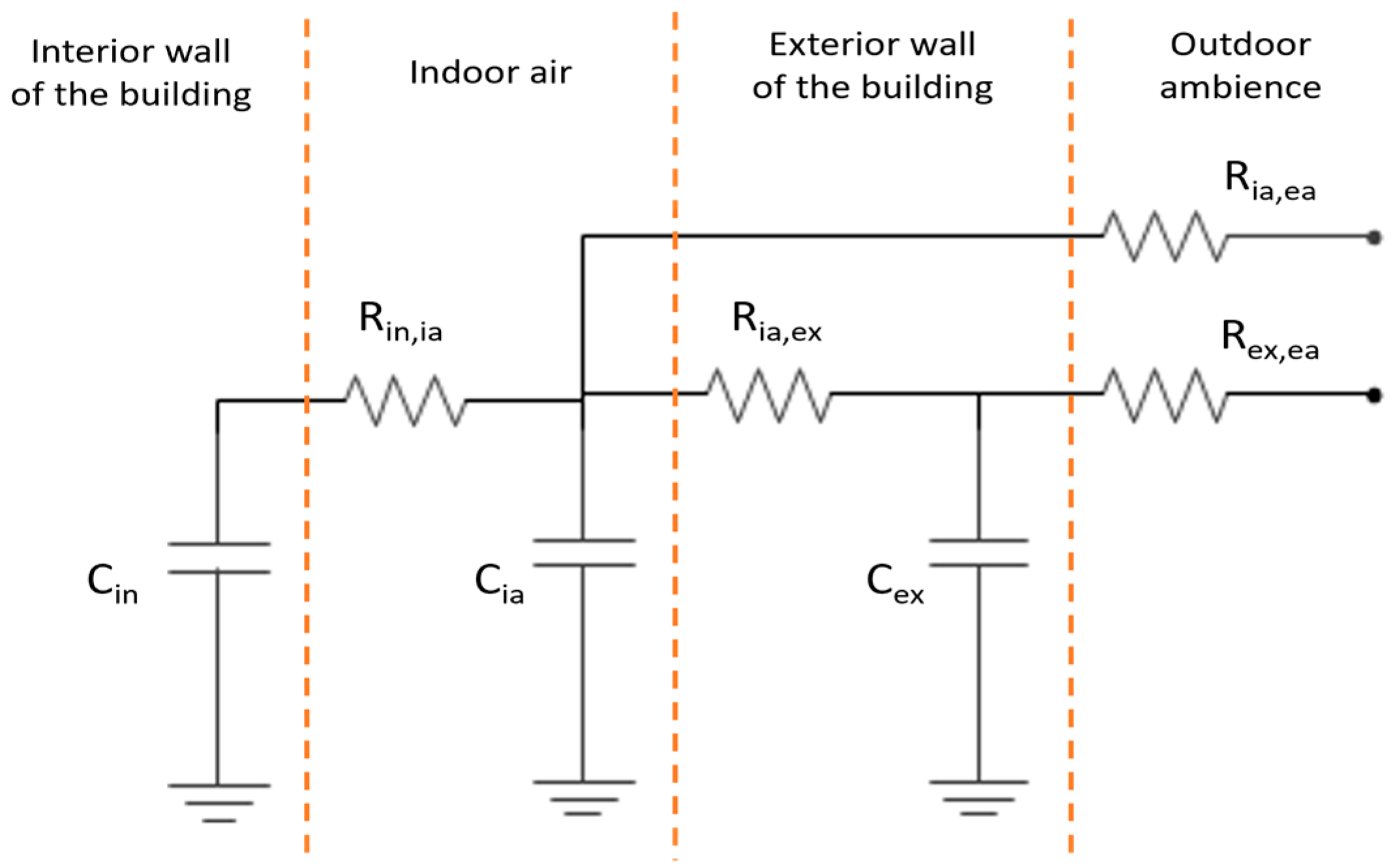 Sustainability 16 00999 g001 Sustainability 16 00999 g001
