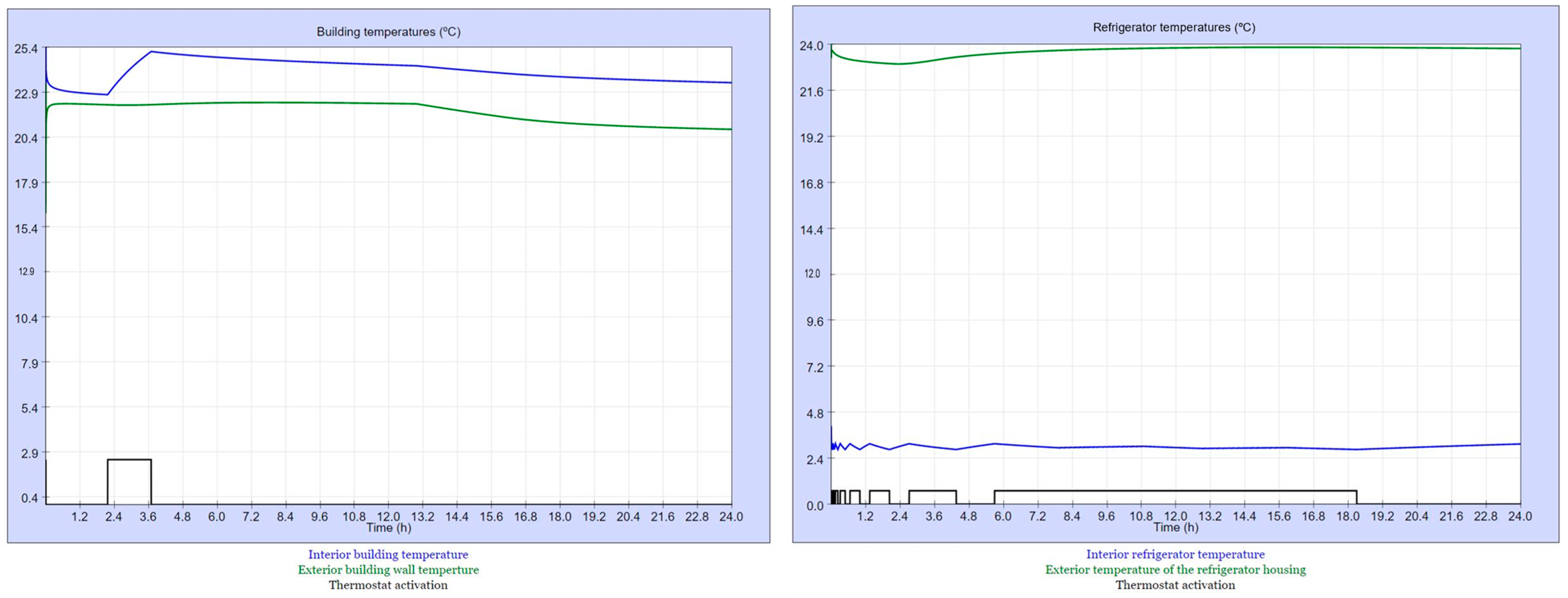 Sustainability 16 00999 g005 Sustainability 16 00999 g005
