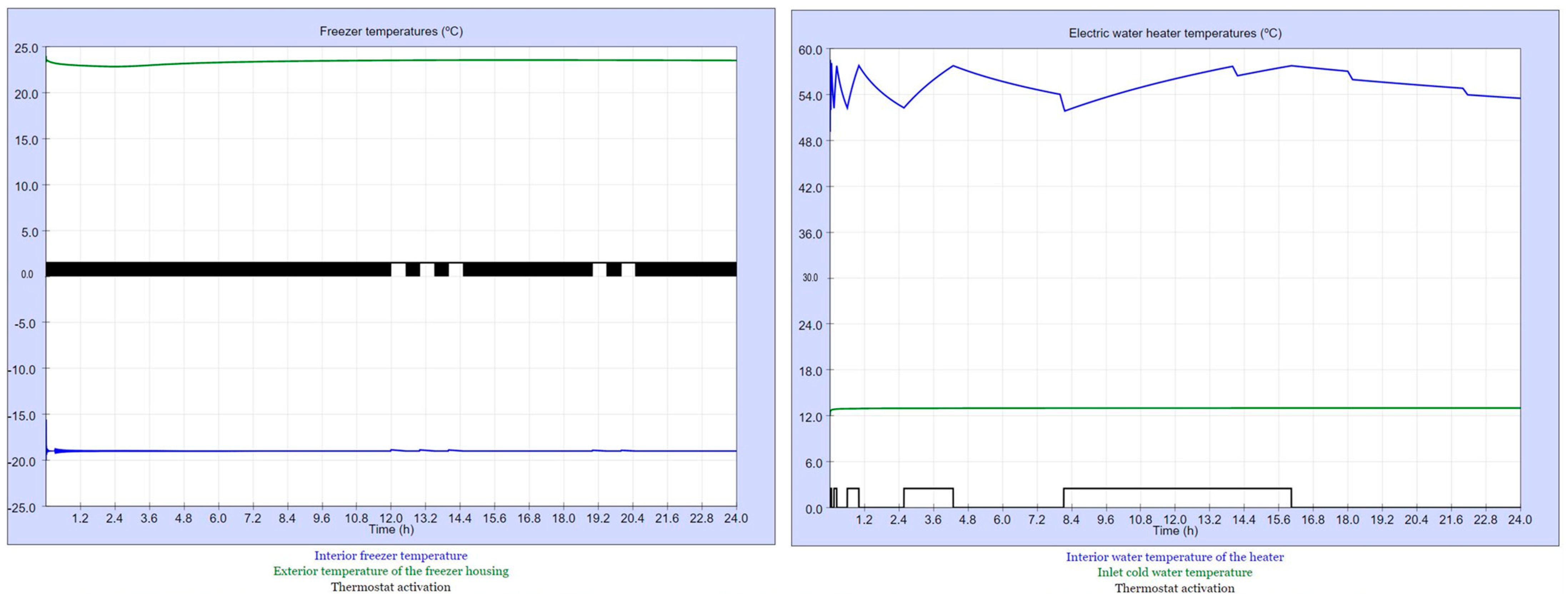 Sustainability 16 00999 g006 Sustainability 16 00999 g006