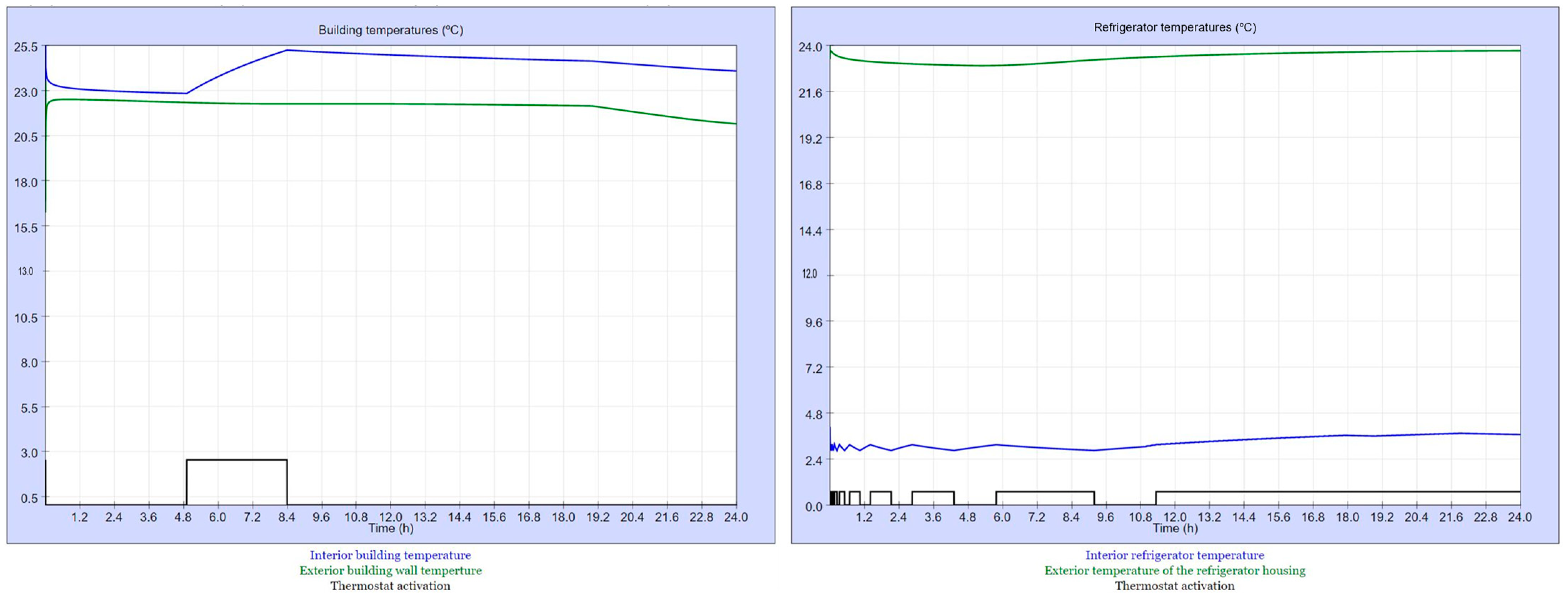 Sustainability 16 00999 g009 Sustainability 16 00999 g009