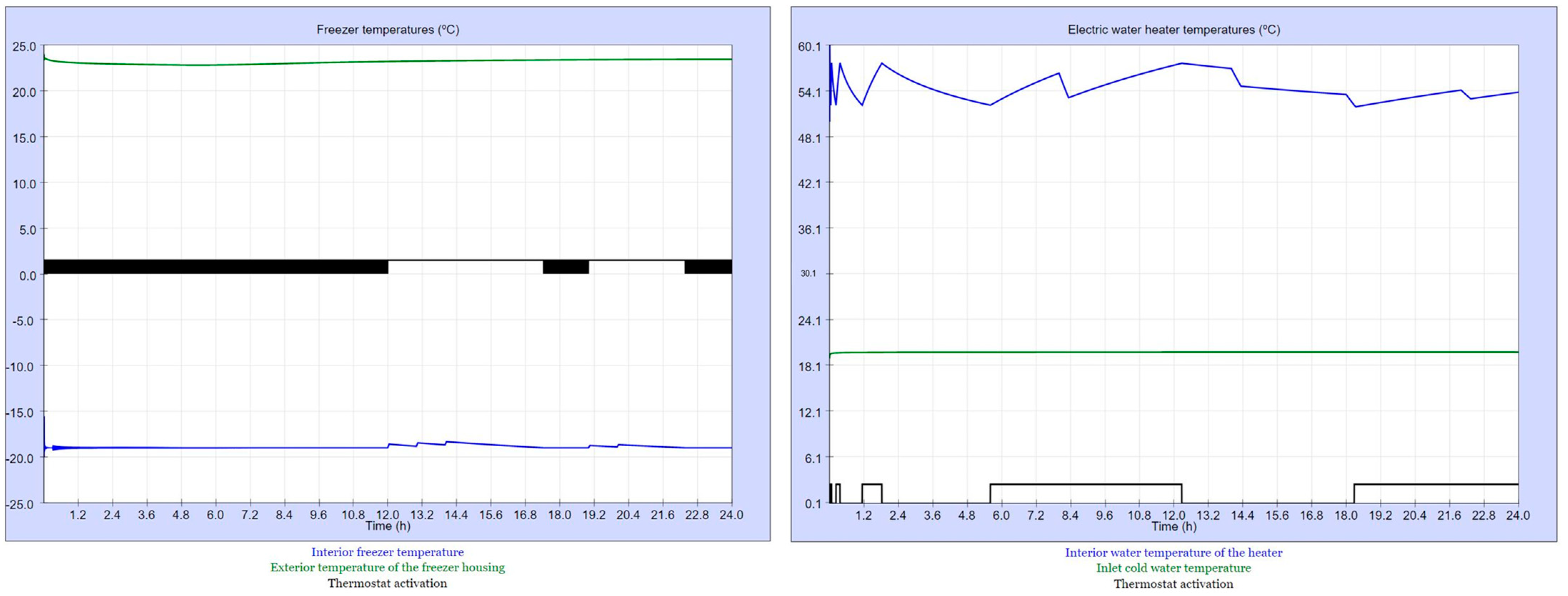 Sustainability 16 00999 g010 Sustainability 16 00999 g010