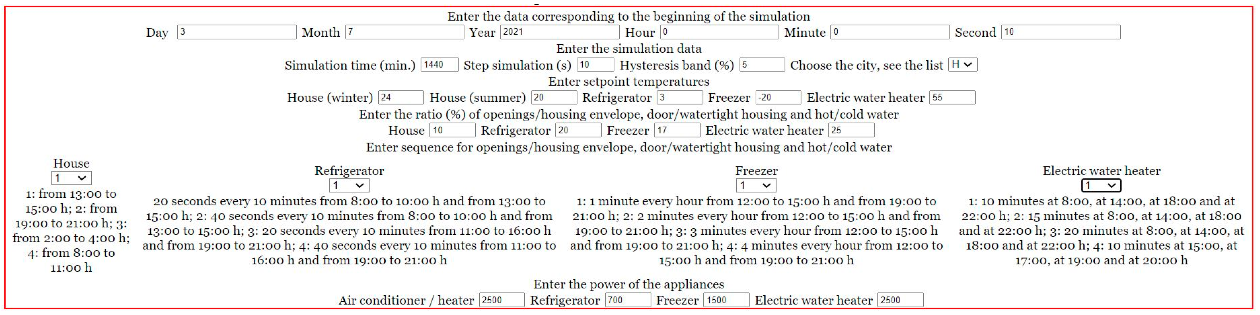 Sustainability 16 00999 g011 Sustainability 16 00999 g011