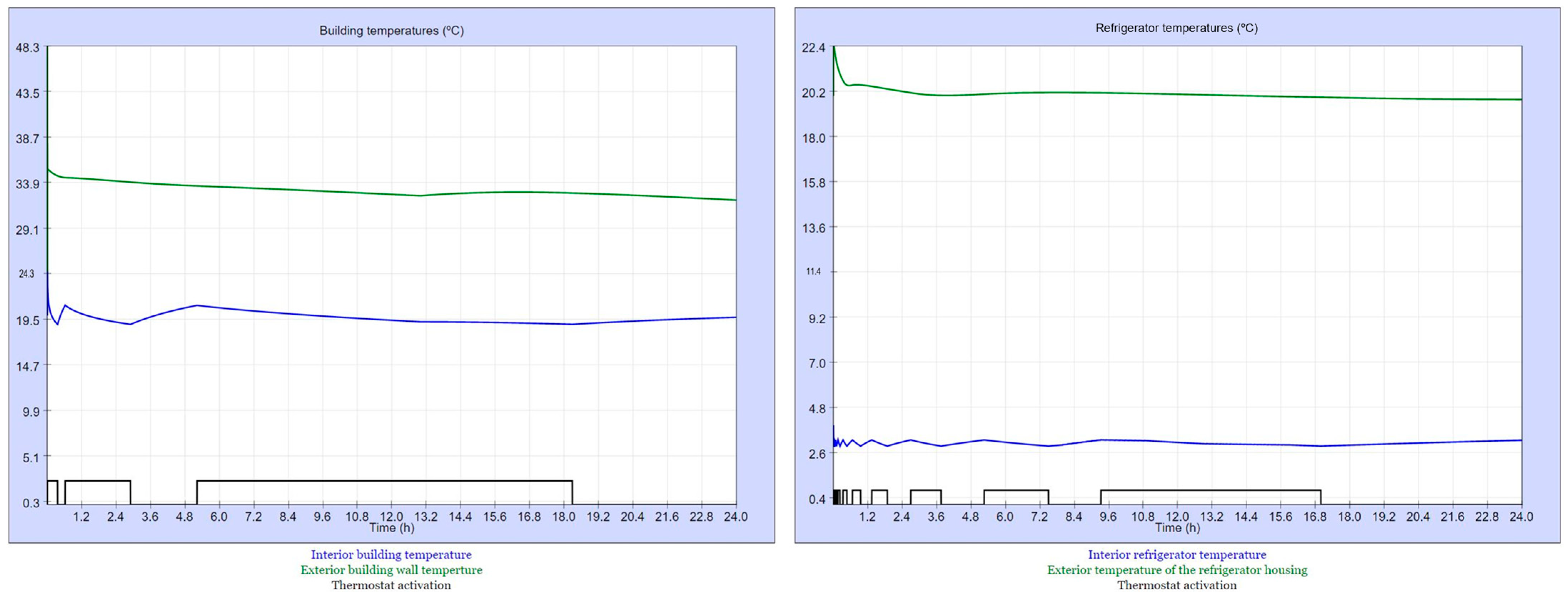 Sustainability 16 00999 g012 Sustainability 16 00999 g012