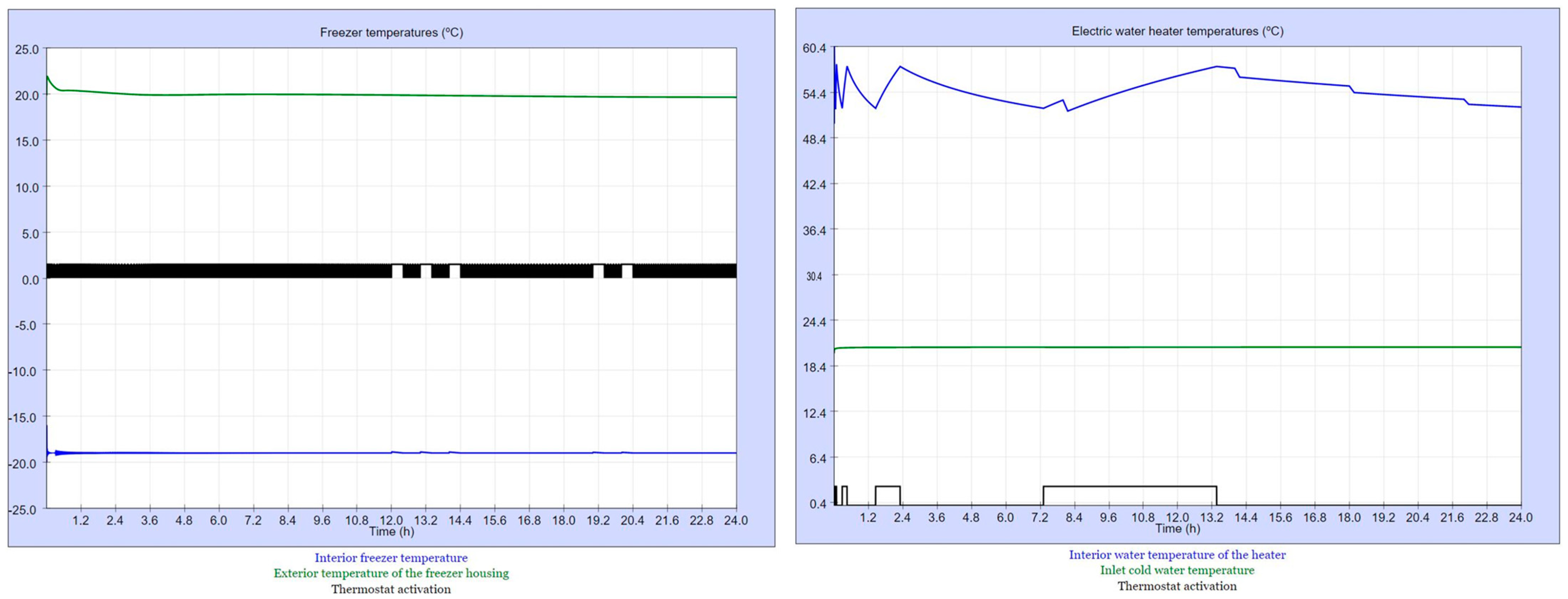 Sustainability 16 00999 g013 Sustainability 16 00999 g013