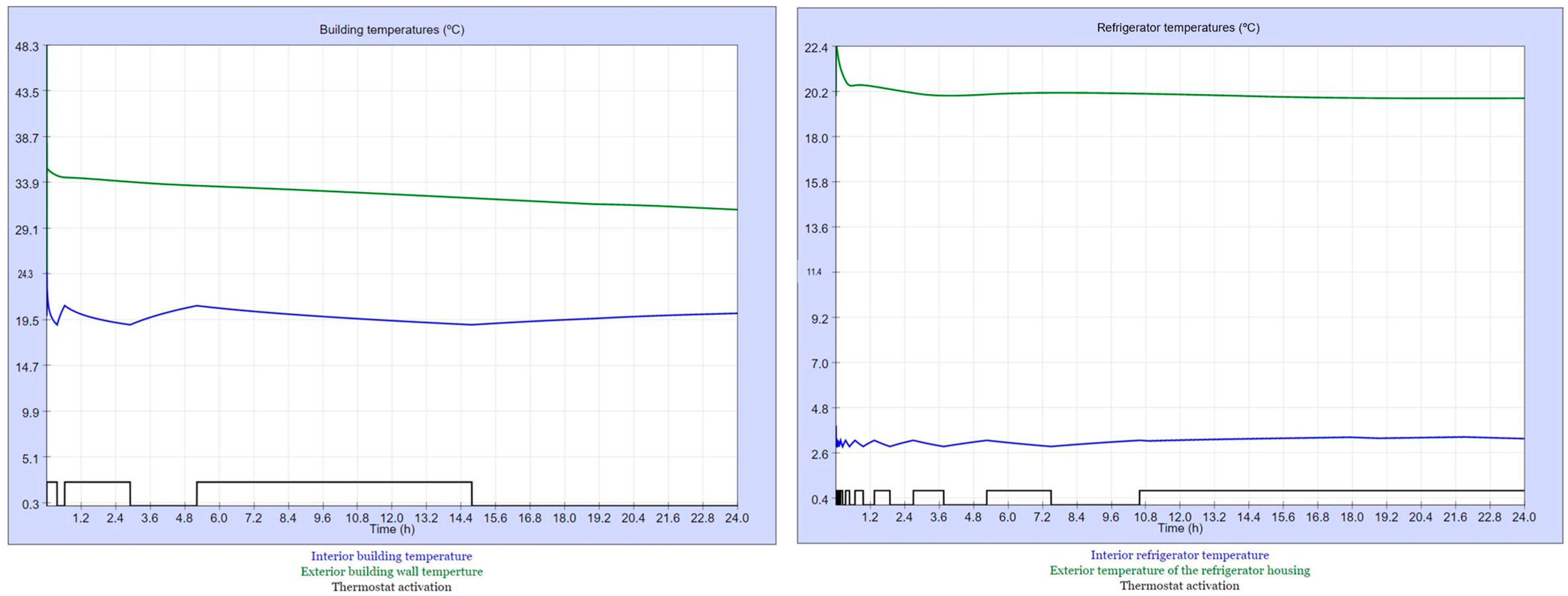Sustainability 16 00999 g016 Sustainability 16 00999 g016