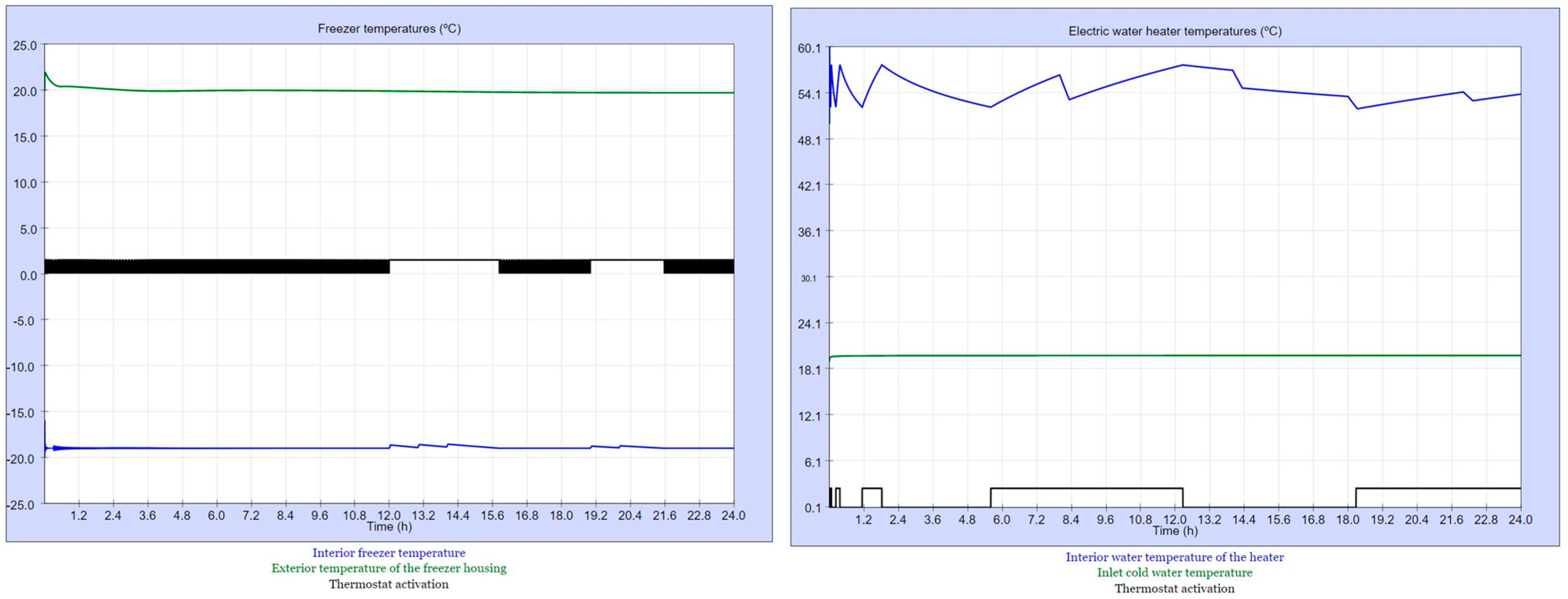 Sustainability 16 00999 g017 Sustainability 16 00999 g017