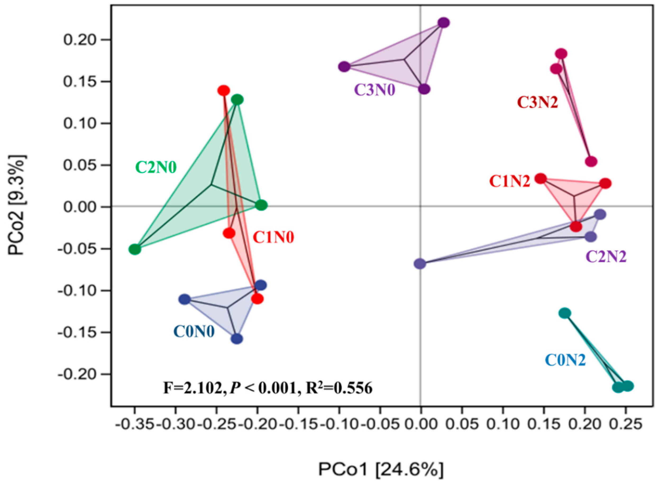 Sustainability 16 01001 g001