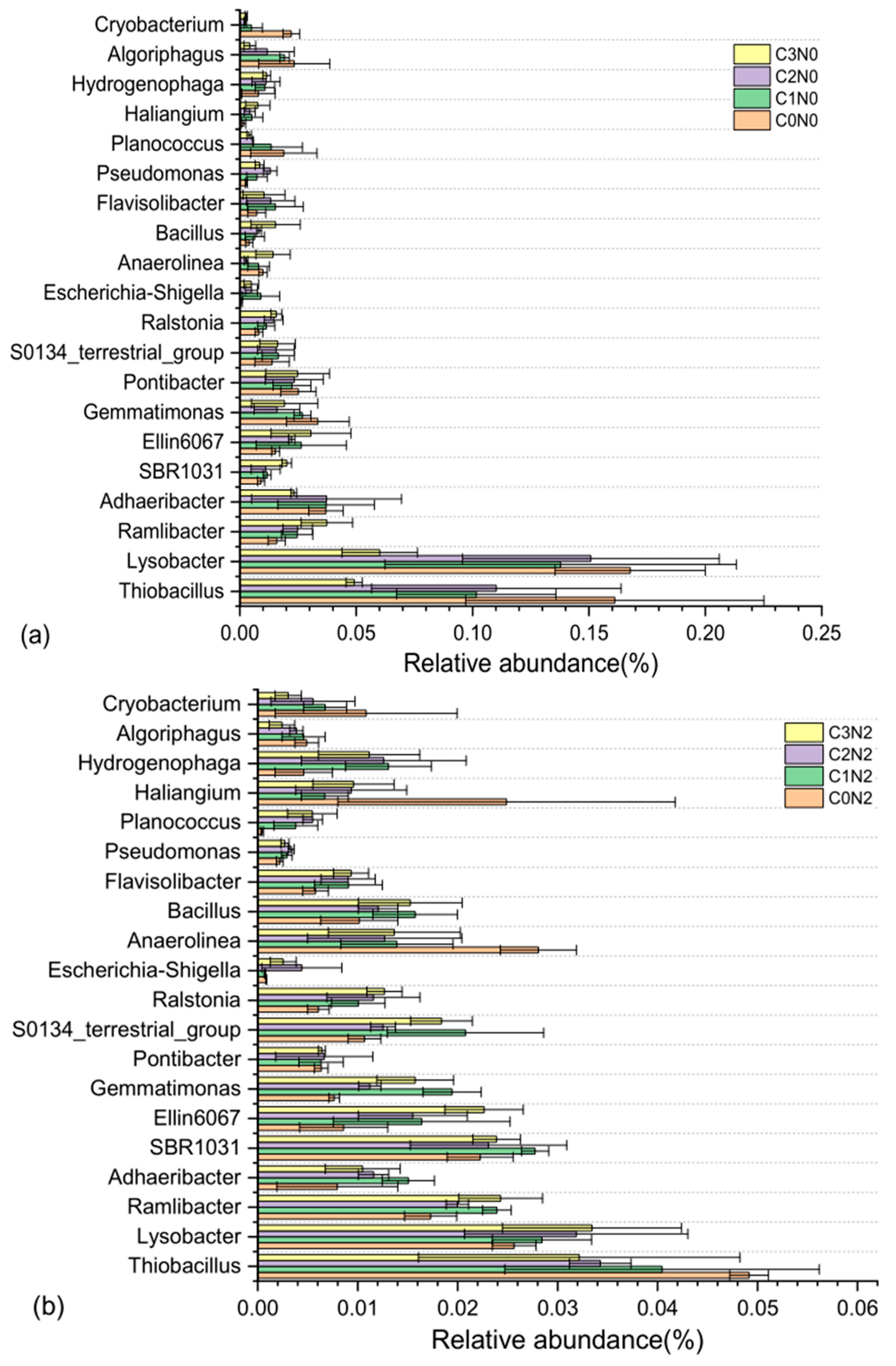 Sustainability 16 01001 g003