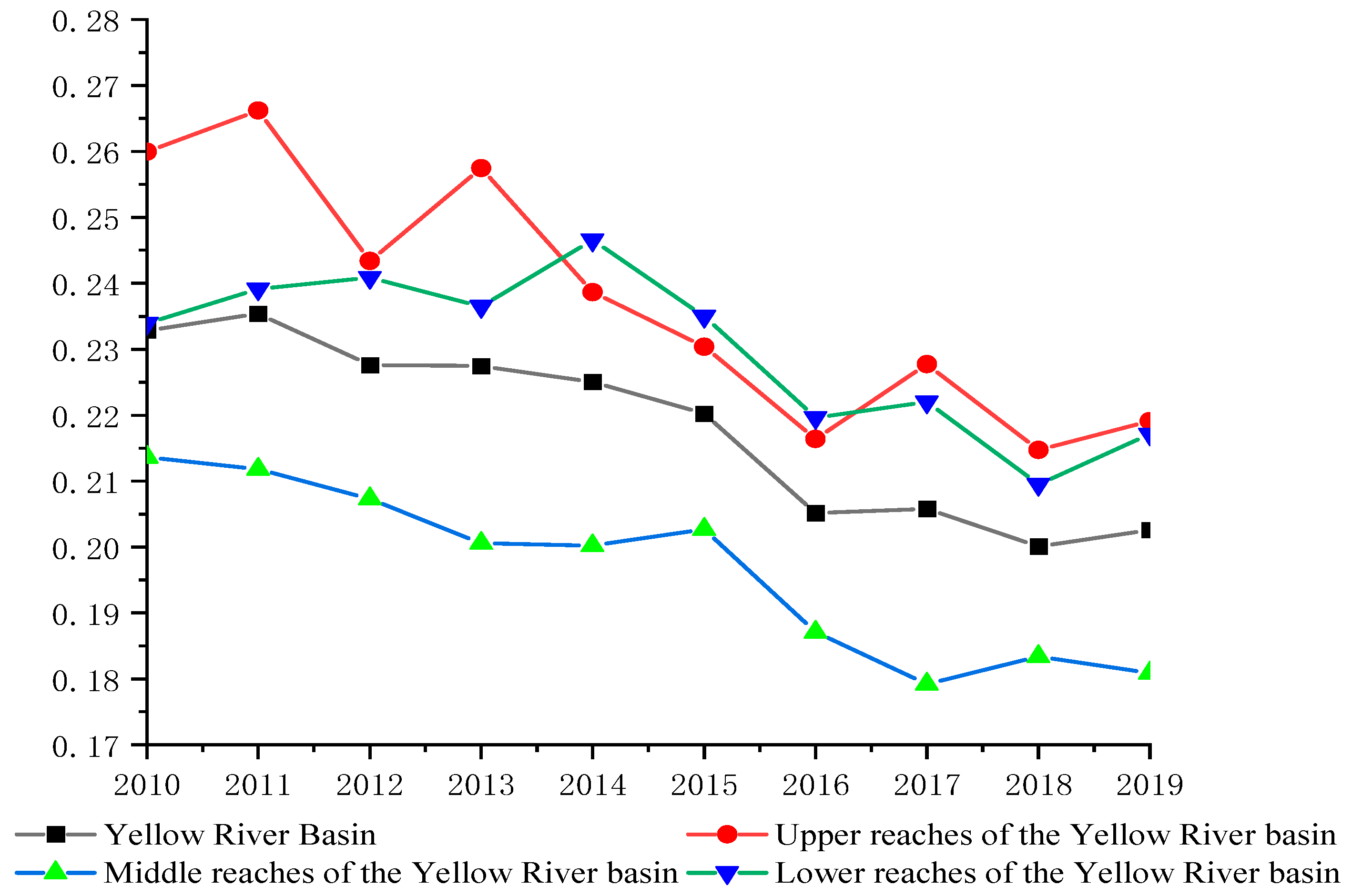 Sustainability 16 01002 g001 Sustainability 16 01002 g001