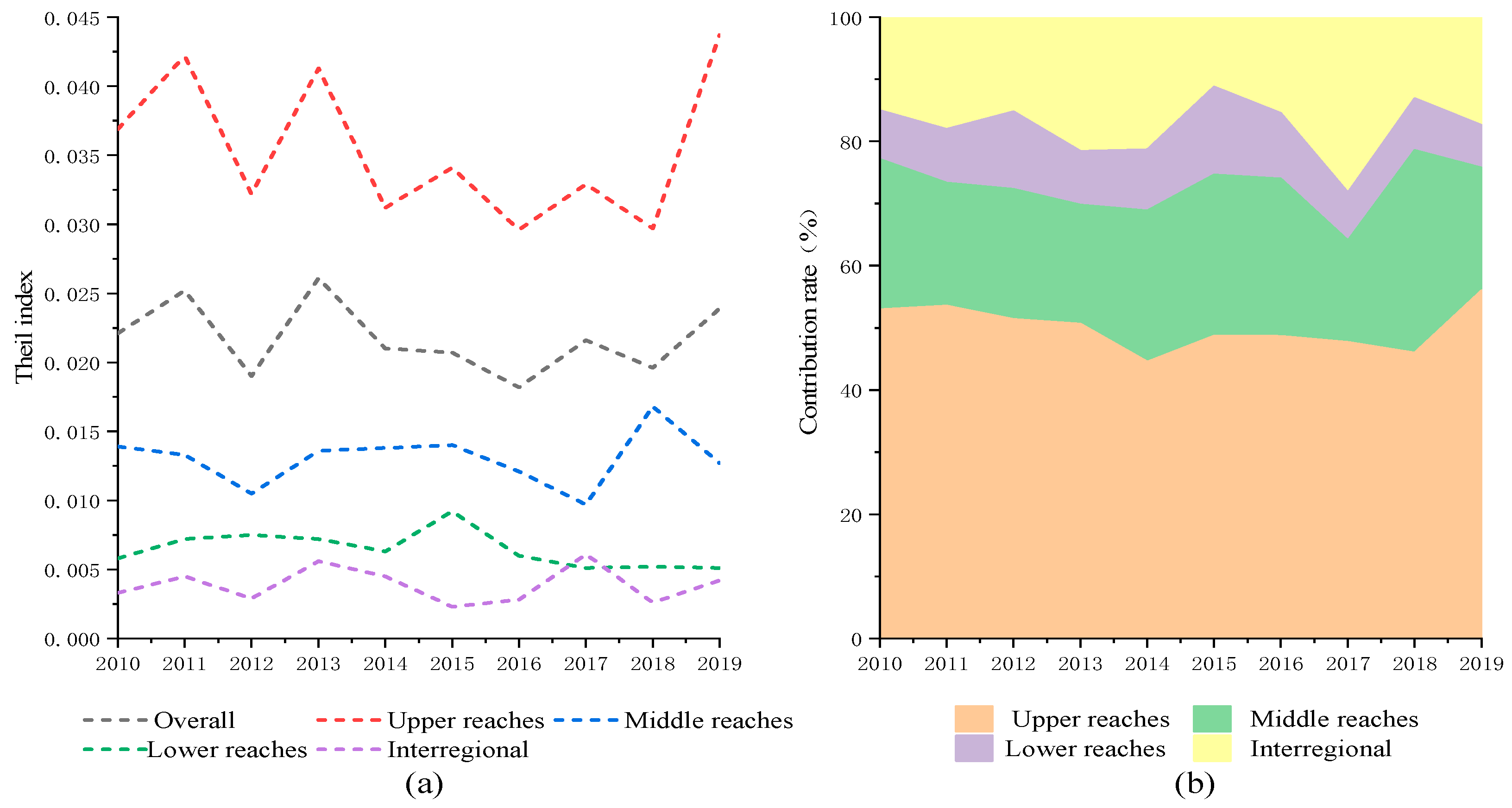 Sustainability 16 01002 g004 Sustainability 16 01002 g004