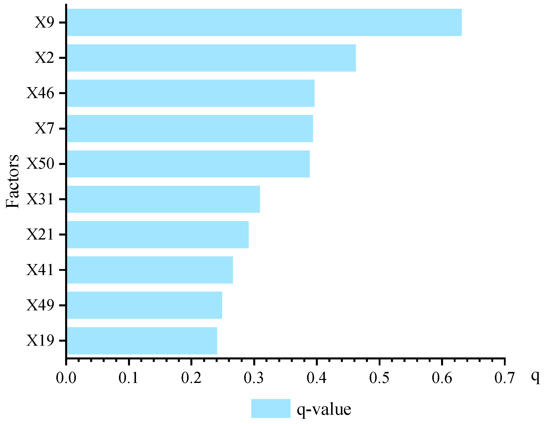 Sustainability 16 01002 g007 Sustainability 16 01002 g007