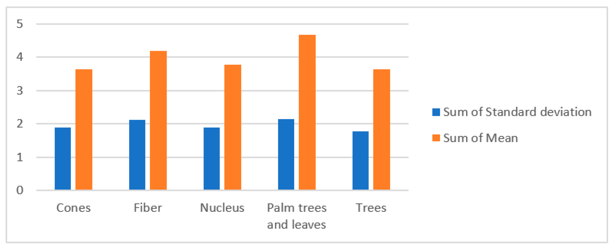 Sustainability 16 01003 g010