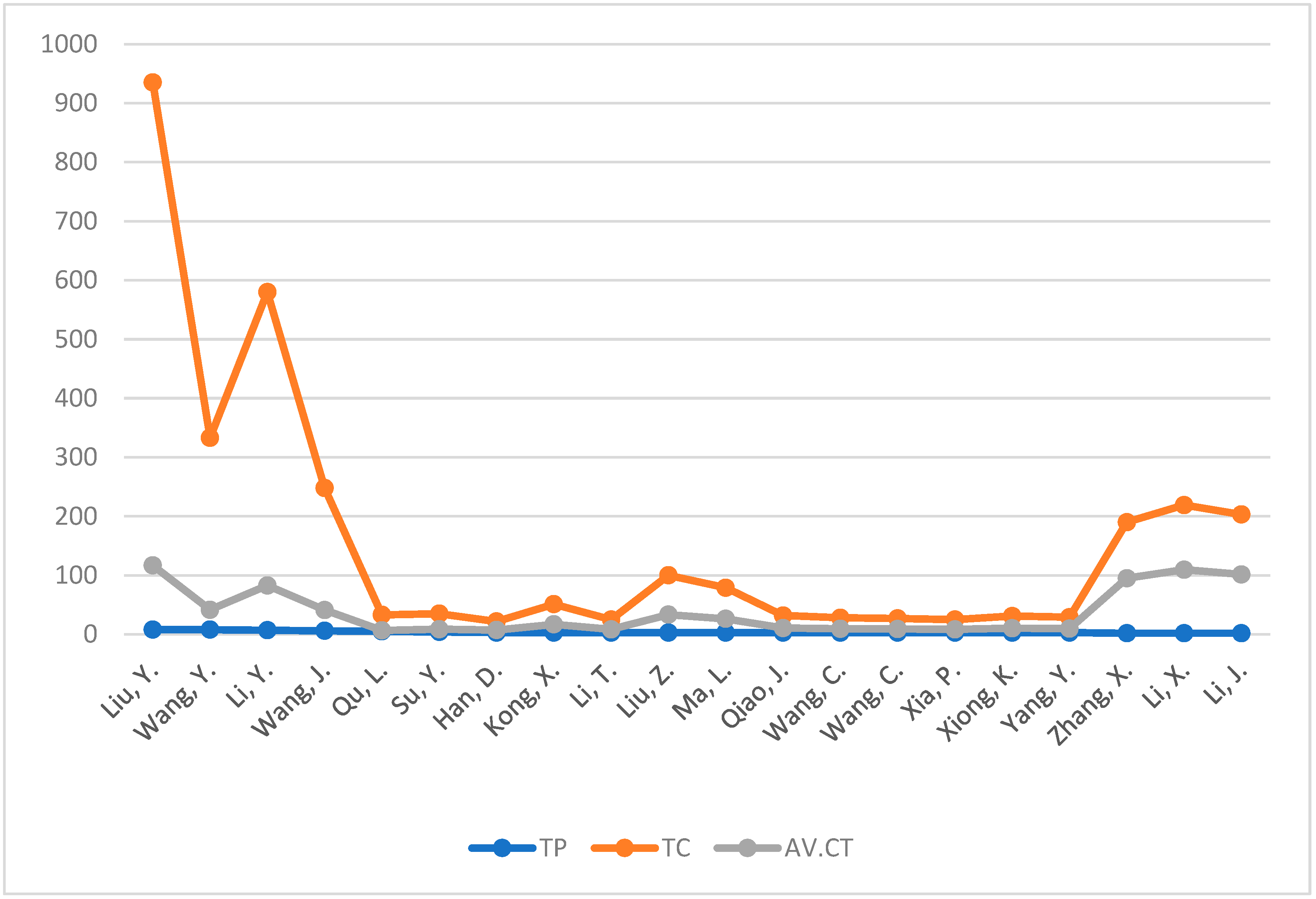 Sustainability 16 01005 g002