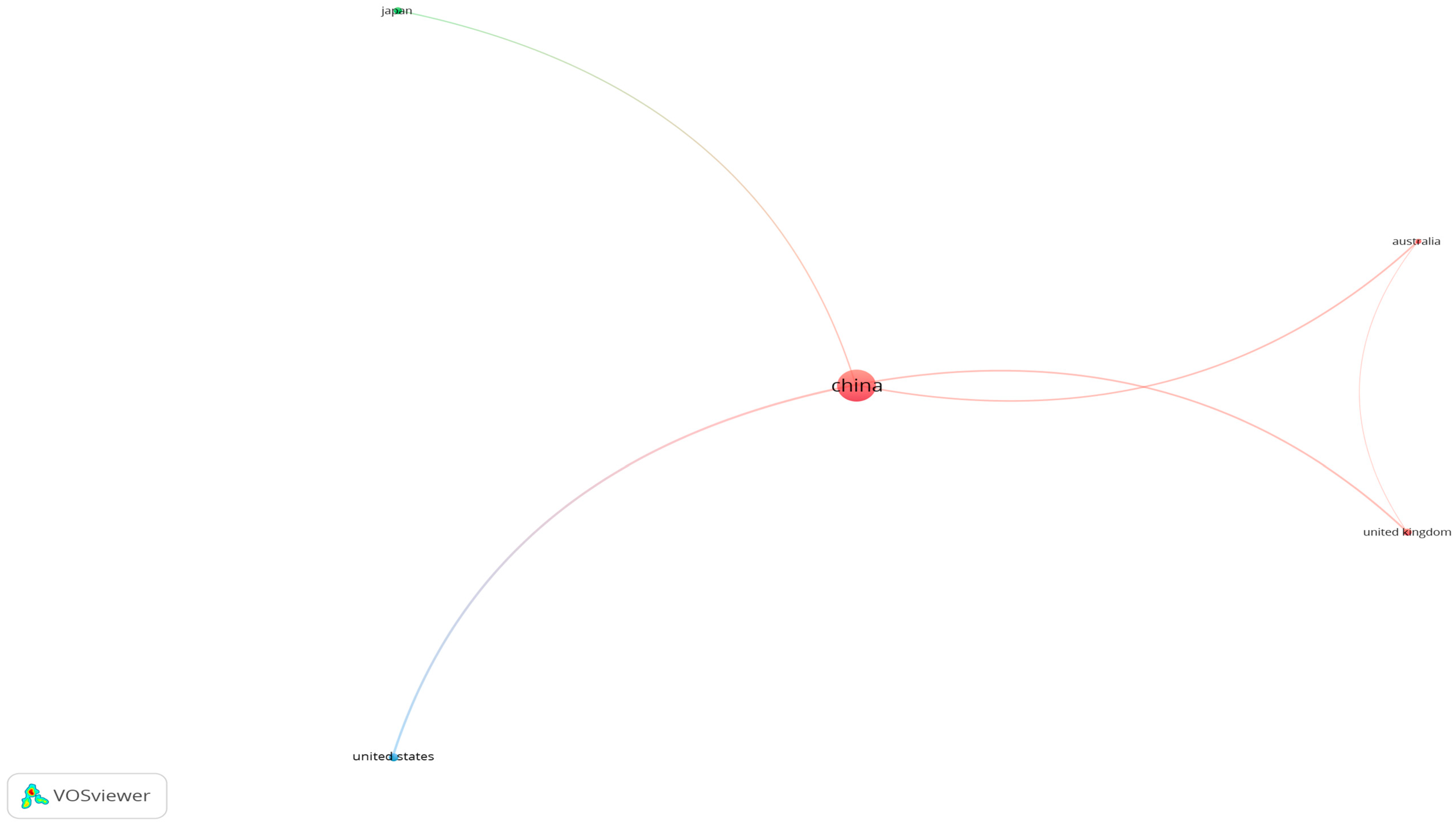 Sustainability 16 01005 g003