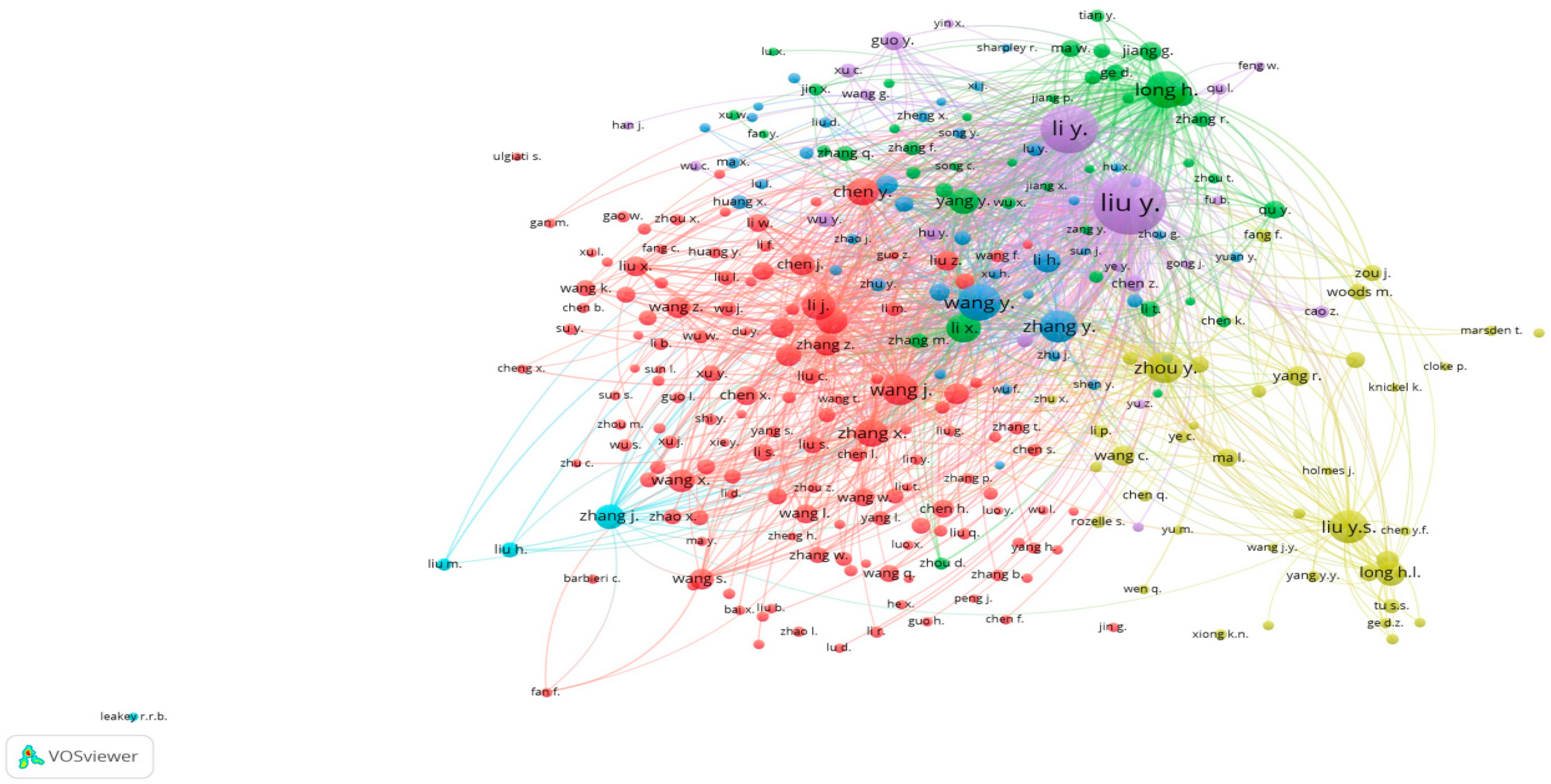 Sustainability 16 01005 g004
