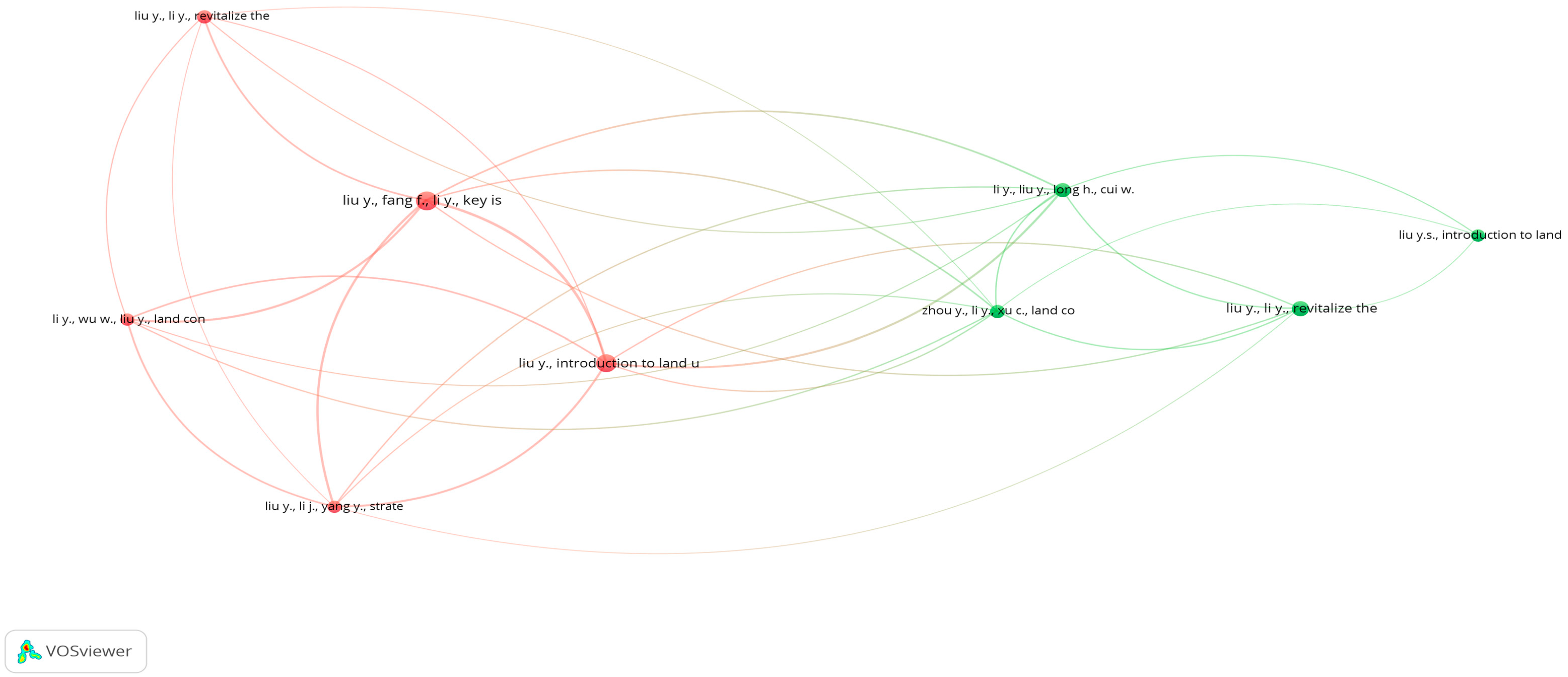 Sustainability 16 01005 g005