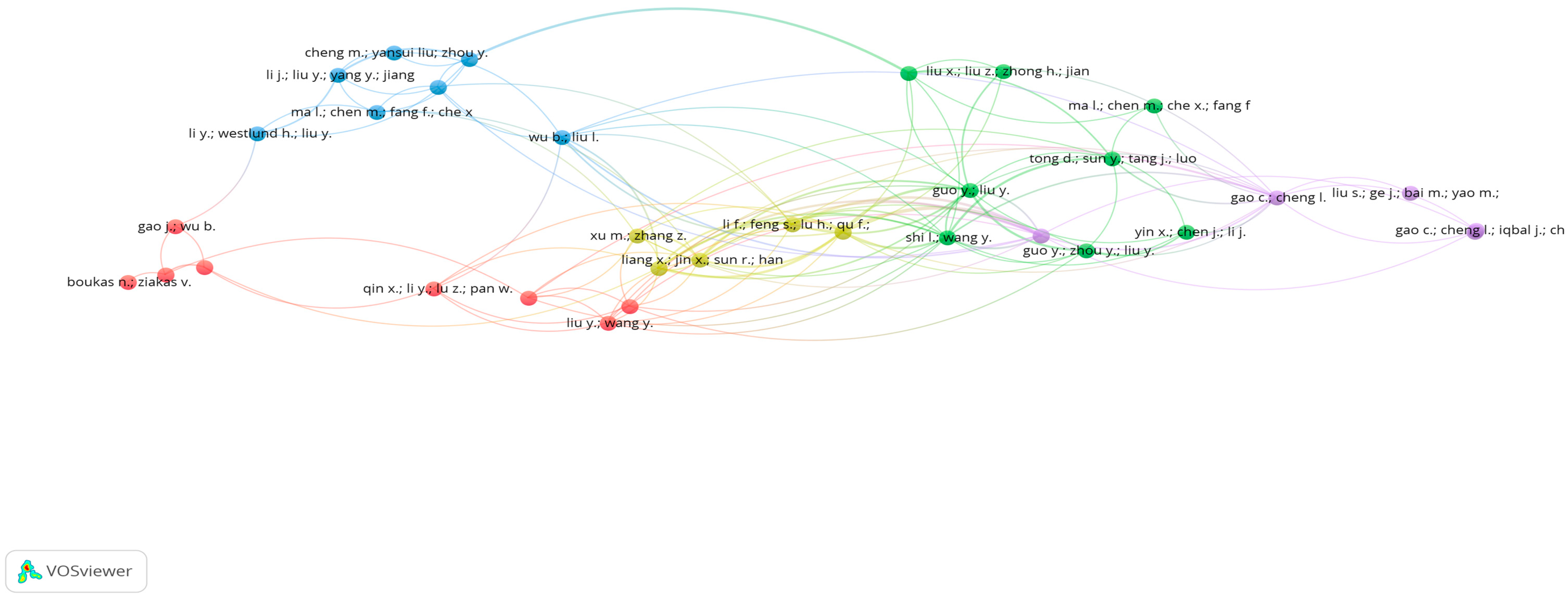 Sustainability 16 01005 g009