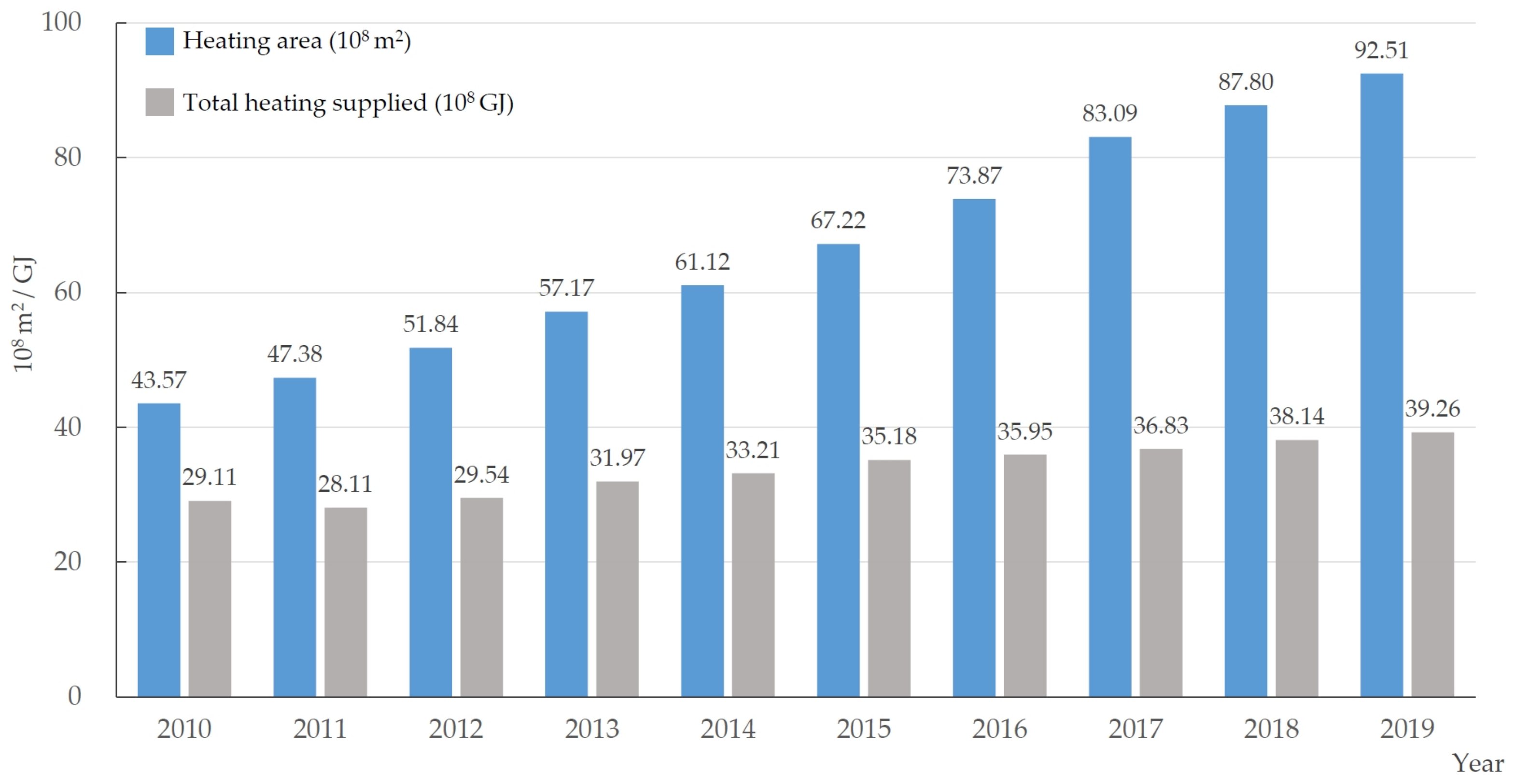 Sustainability 16 01008 g001
