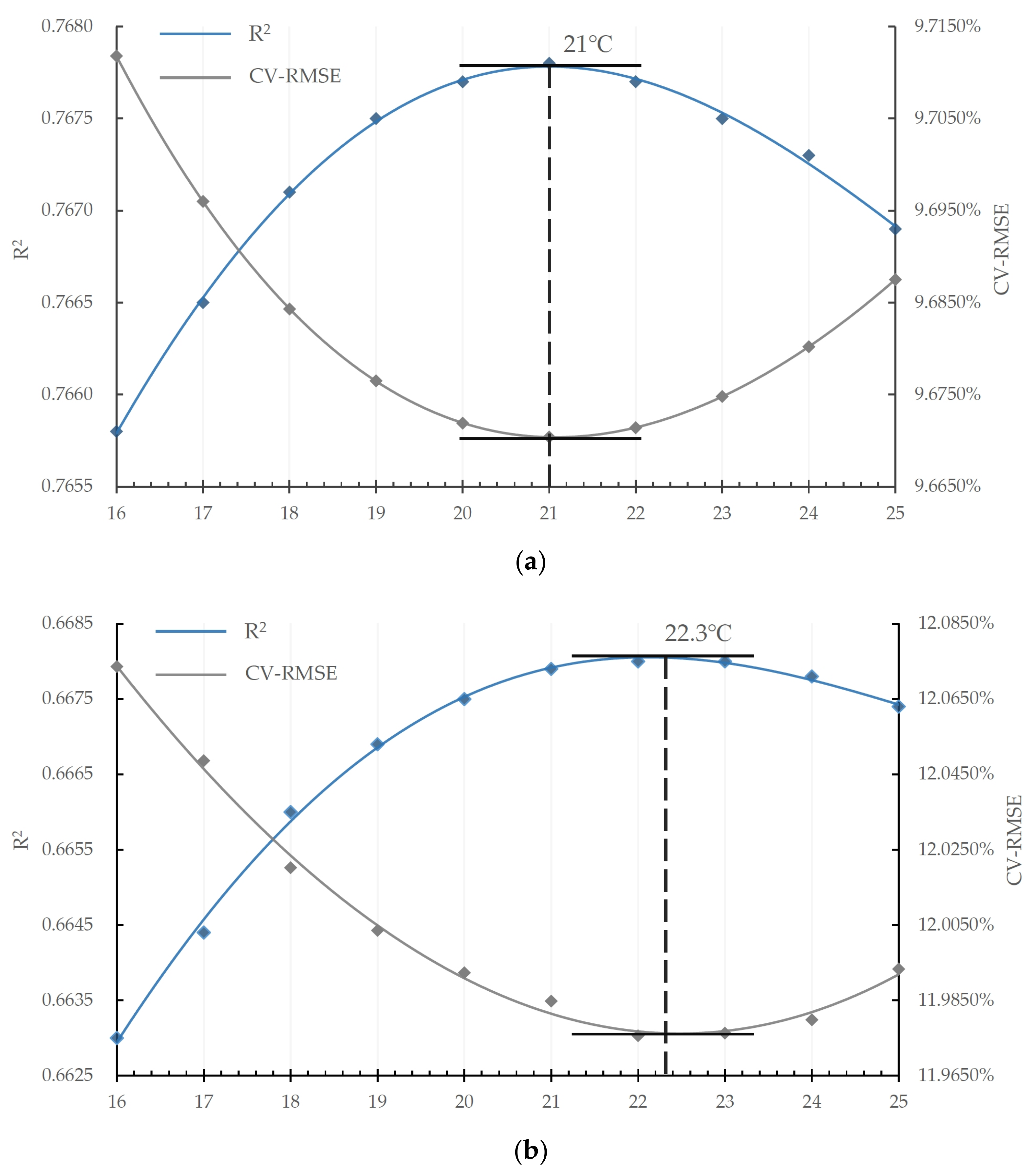 Sustainability 16 01008 g004