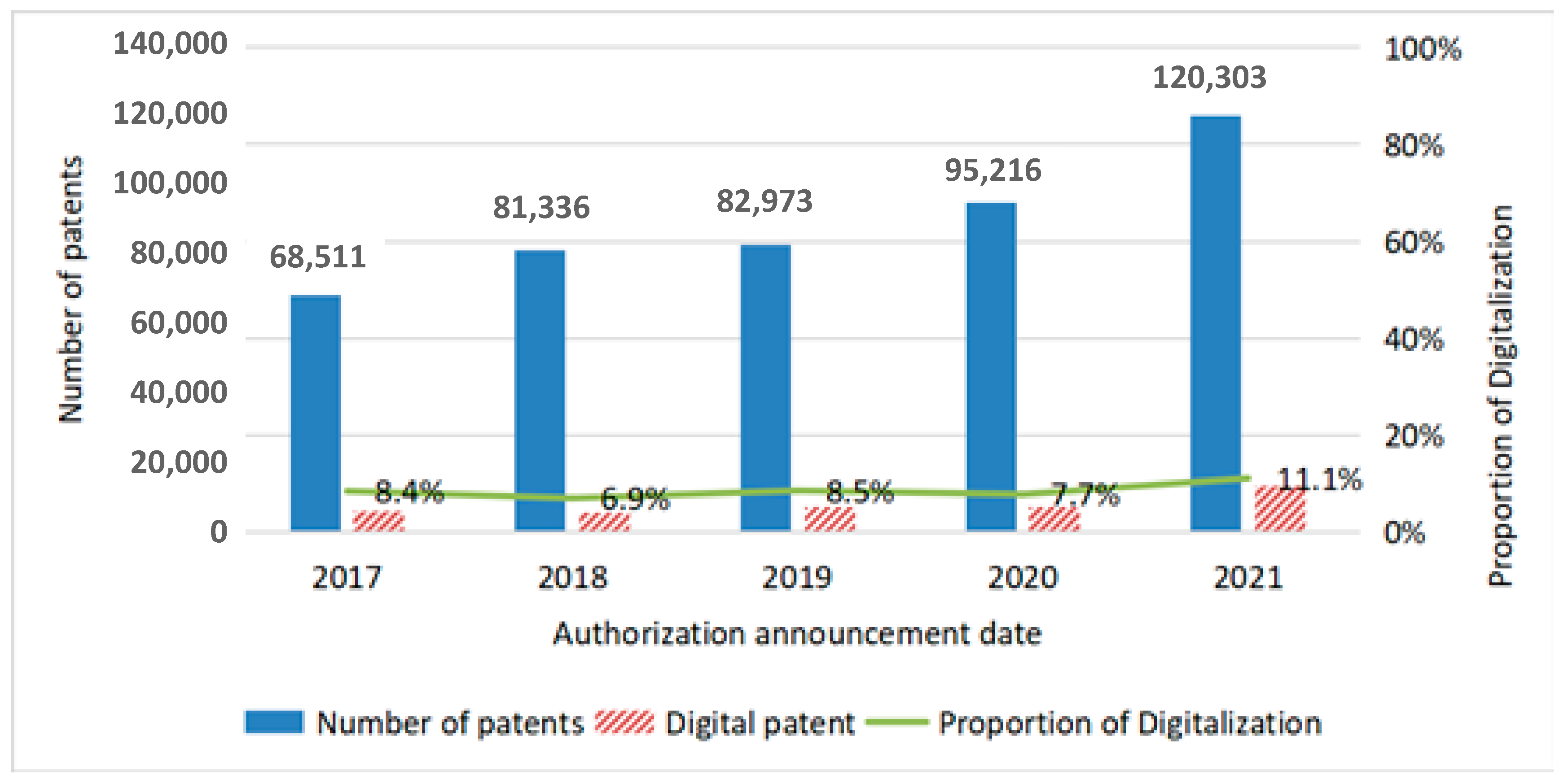 Sustainability 16 01009 g004
