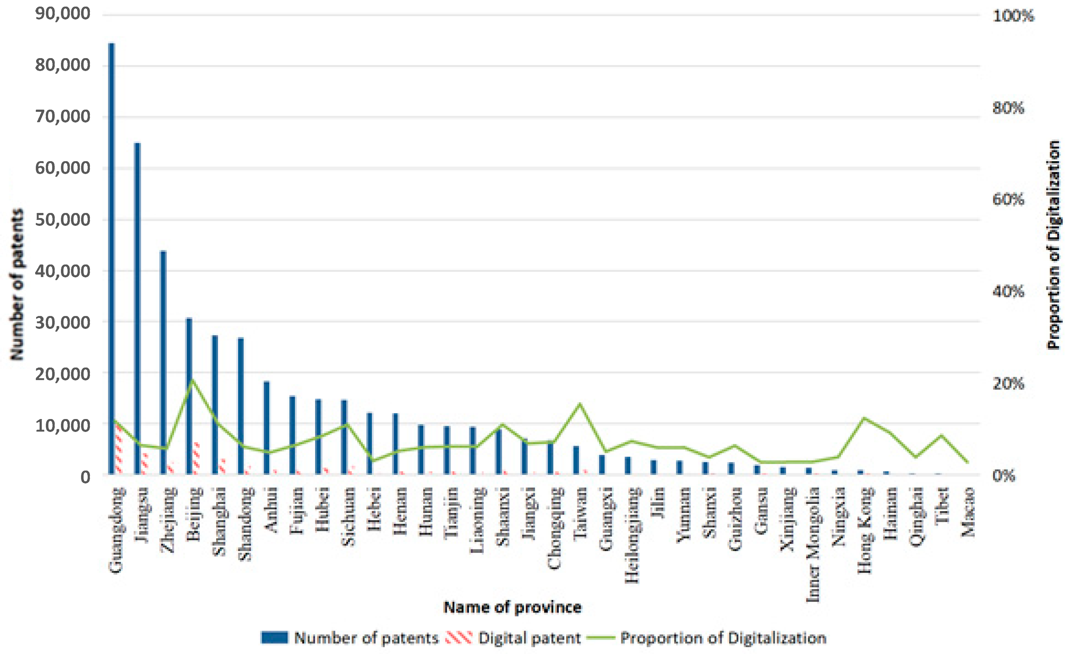 Sustainability 16 01009 g005