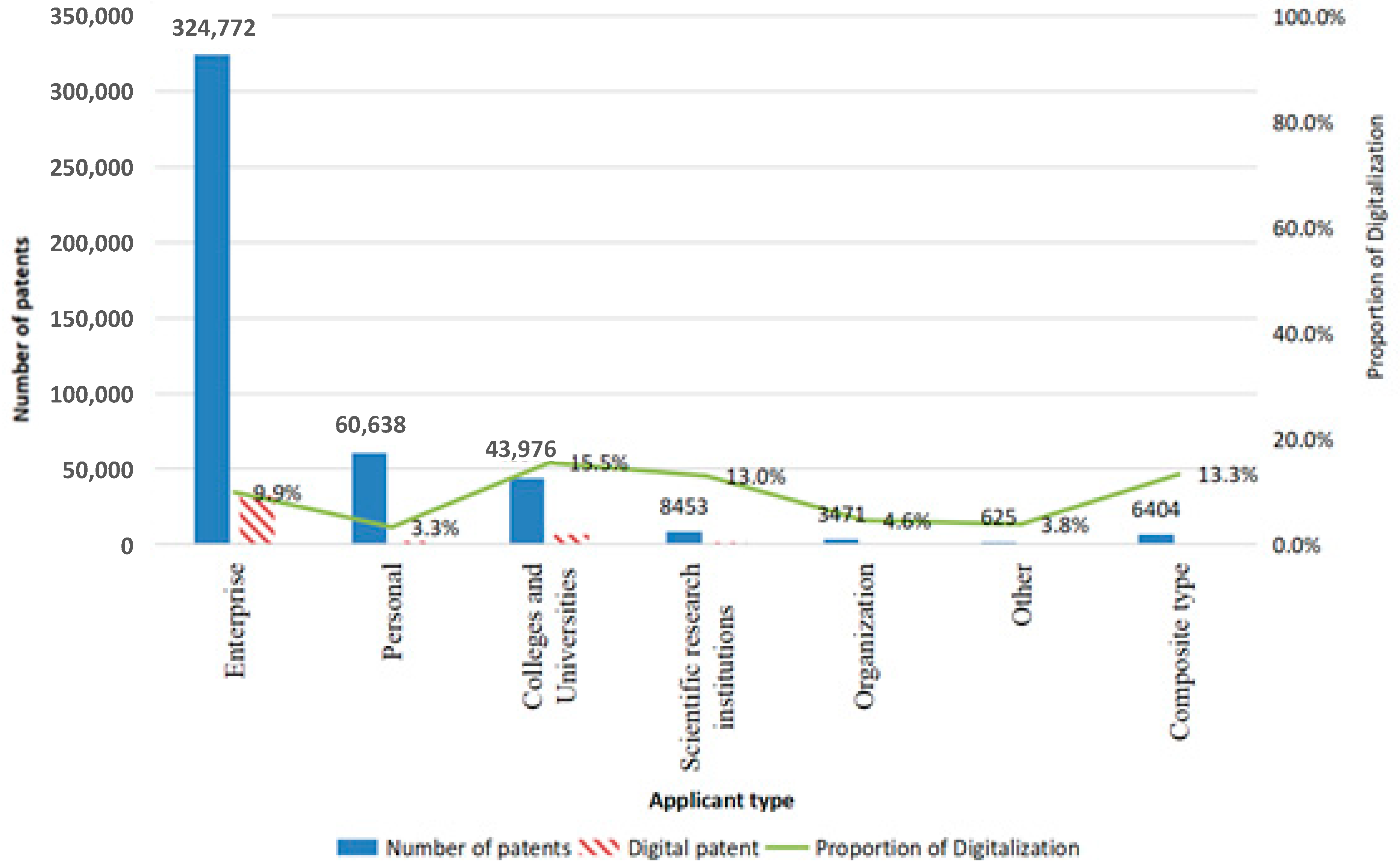 Sustainability 16 01009 g006