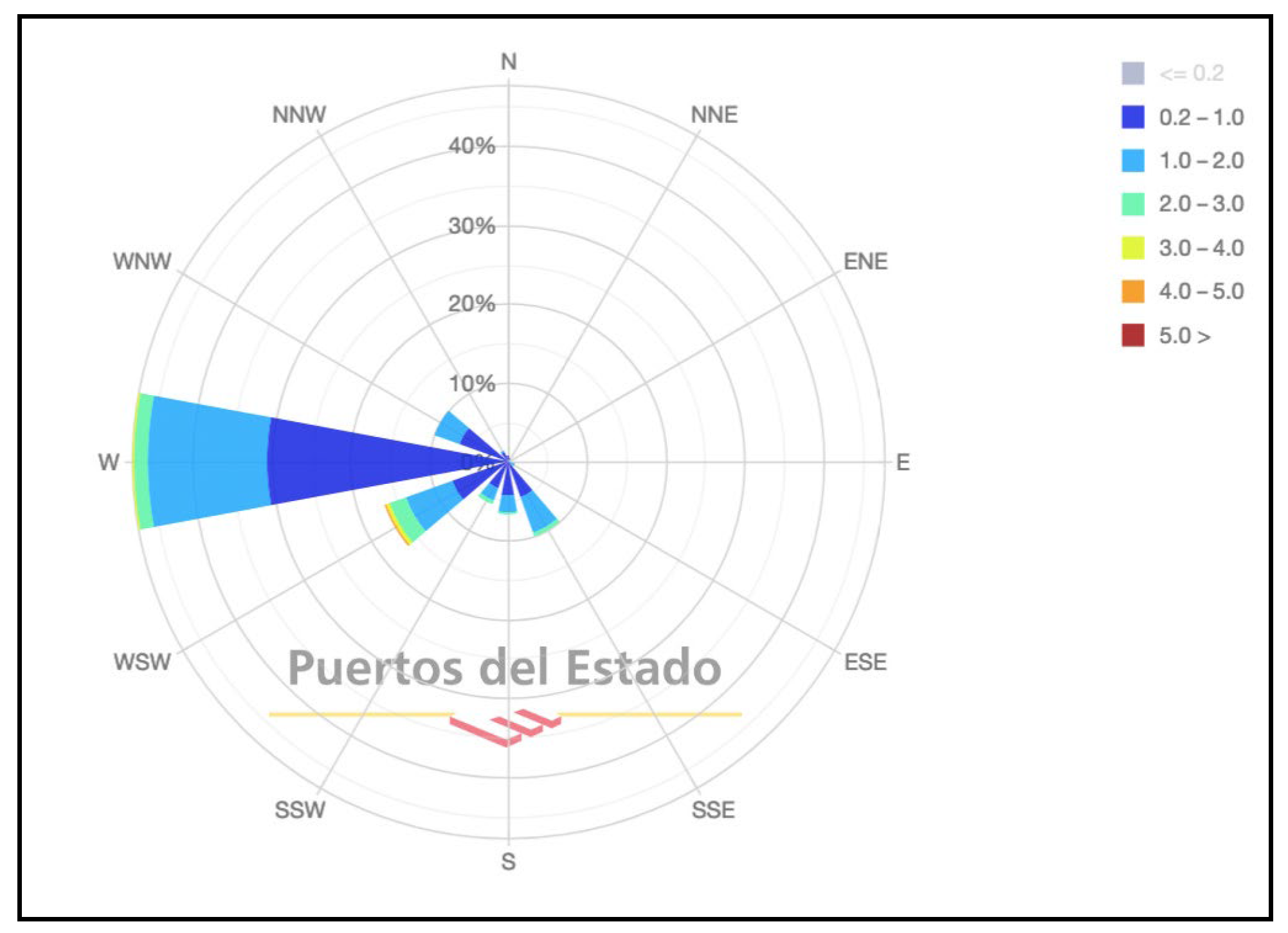 Sustainability 16 01010 g002