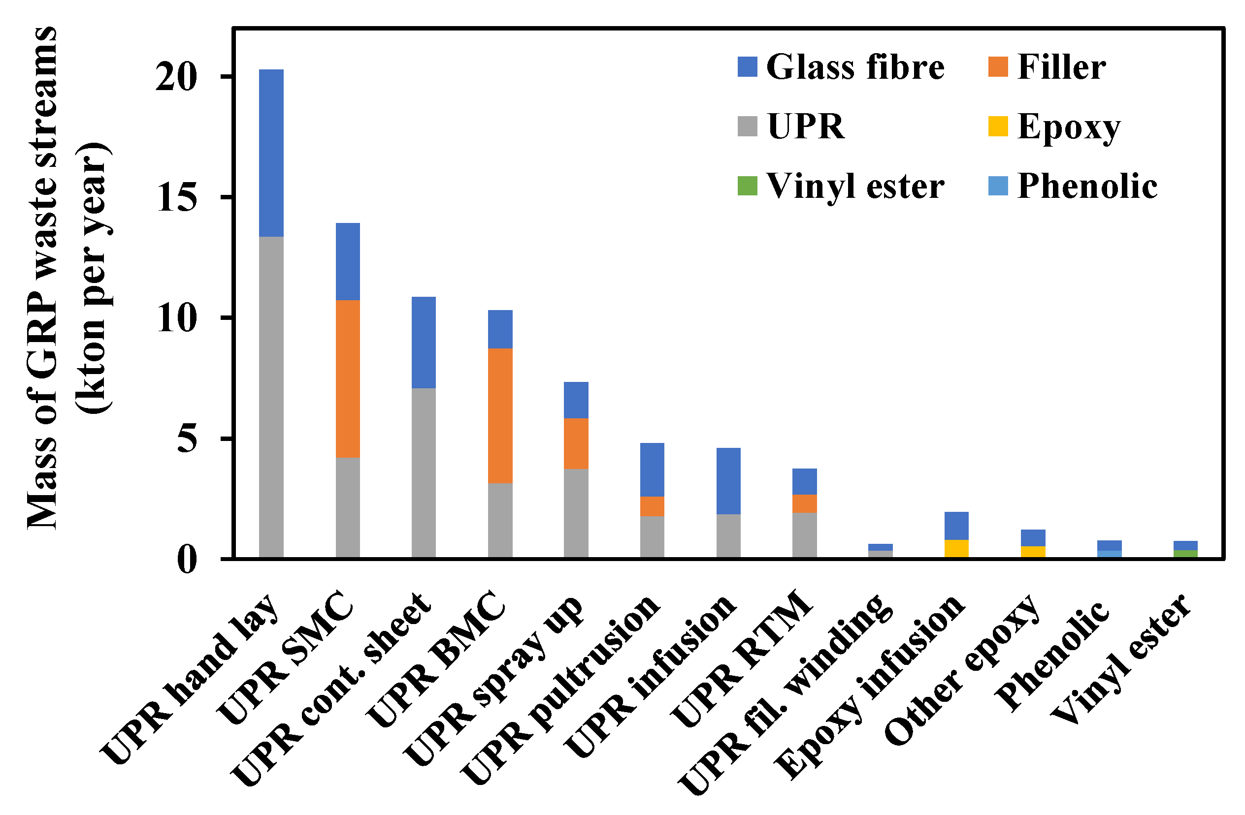 Sustainability 16 01016 g001