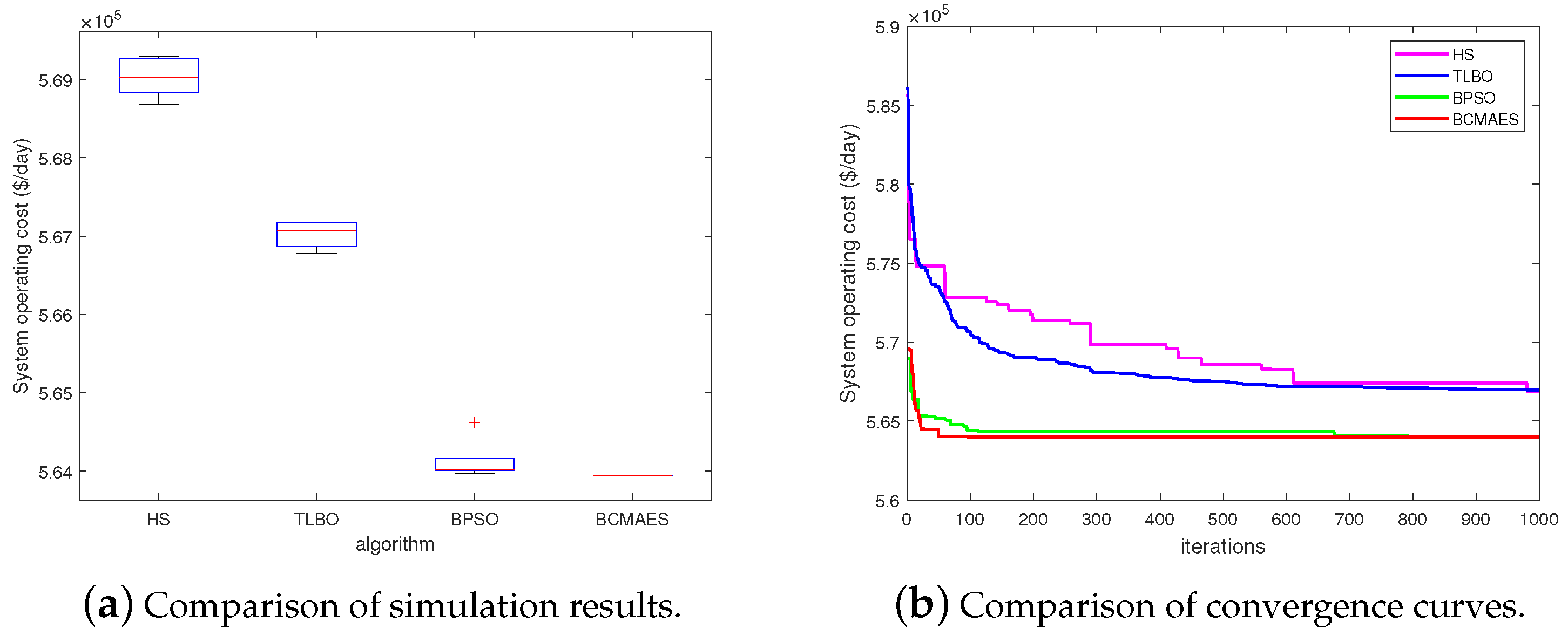 Sustainability 16 01019 g007
