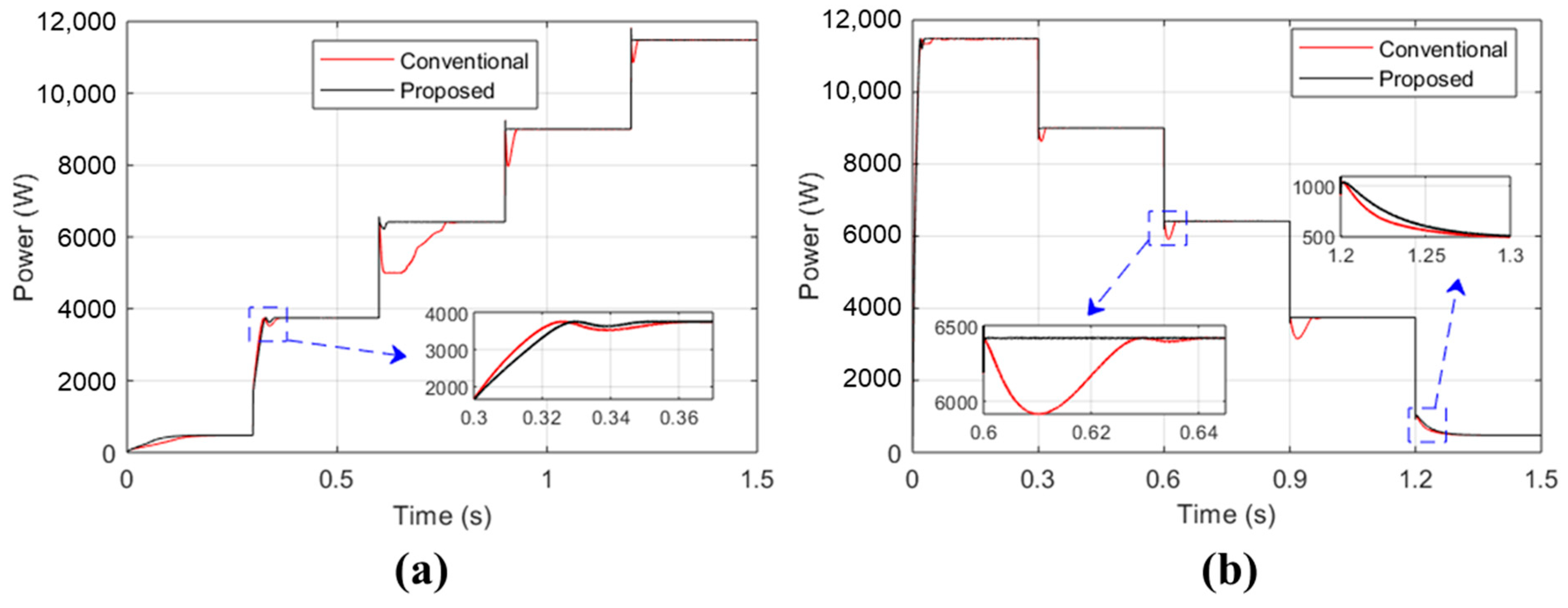 Sustainability 16 01021 g012