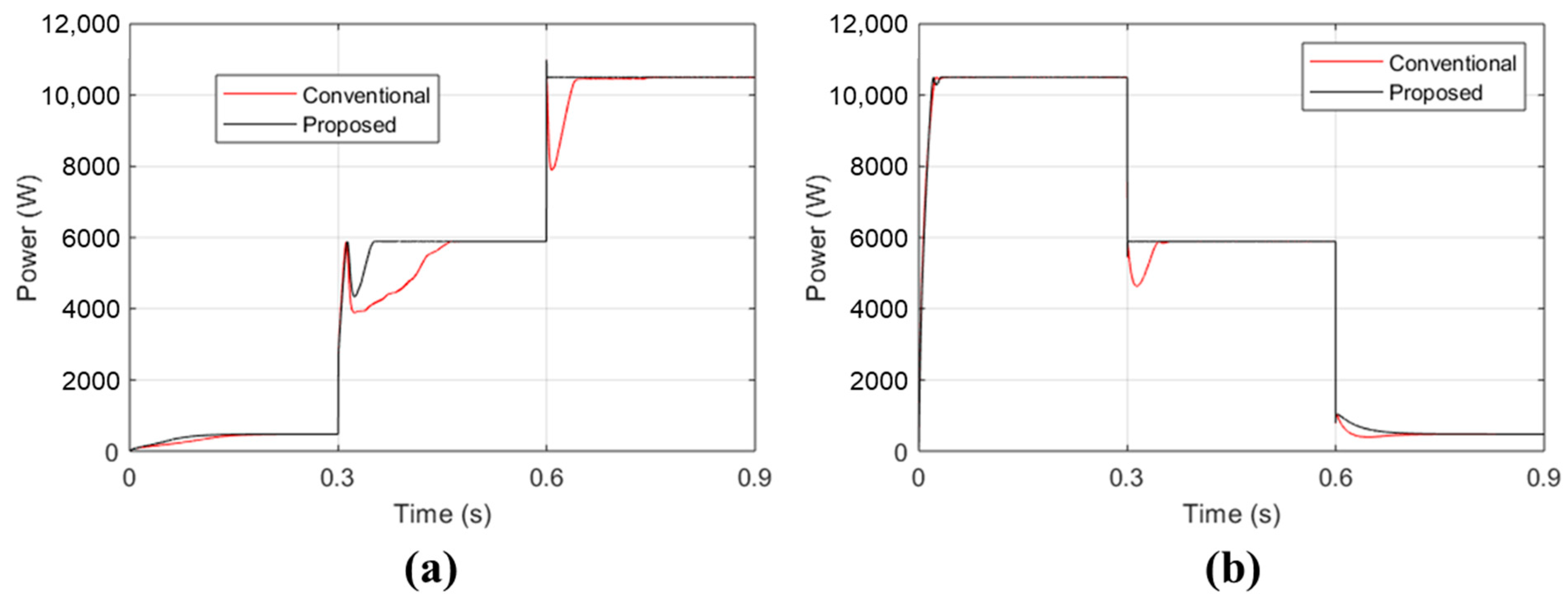 Sustainability 16 01021 g016