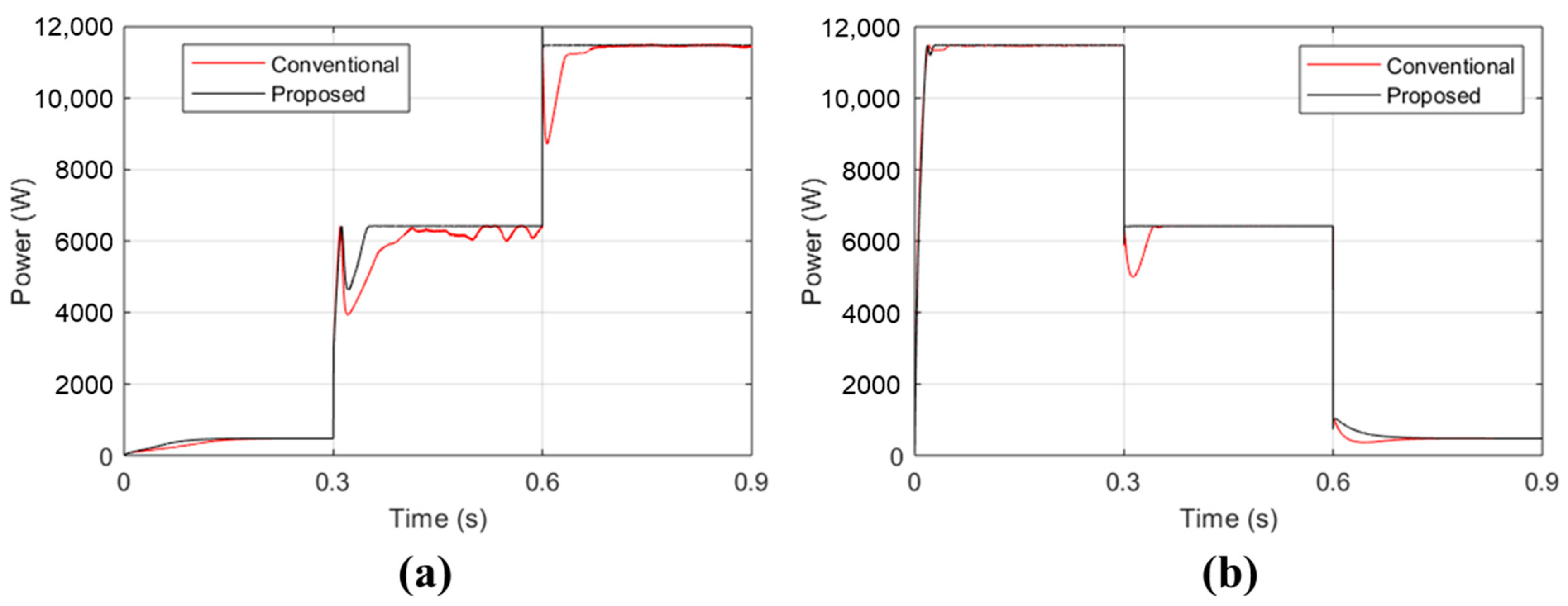 Sustainability 16 01021 g017