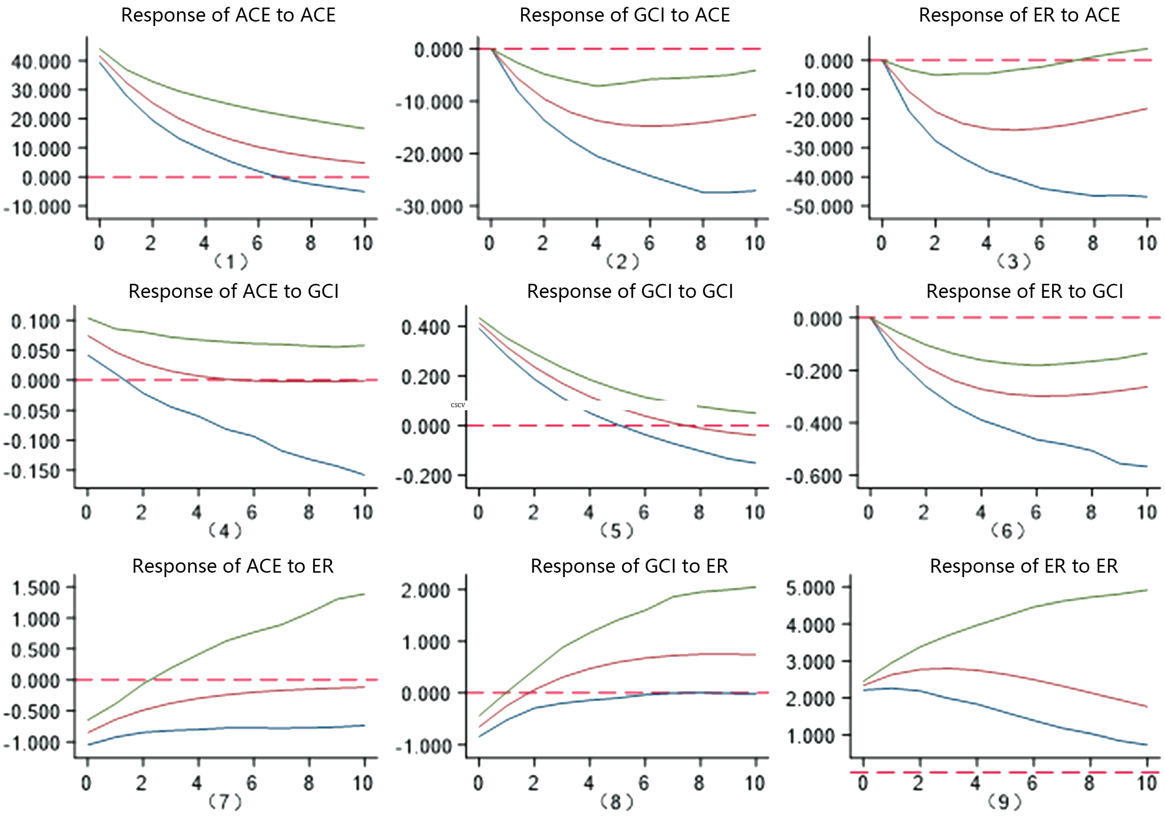Sustainability 16 01024 g001